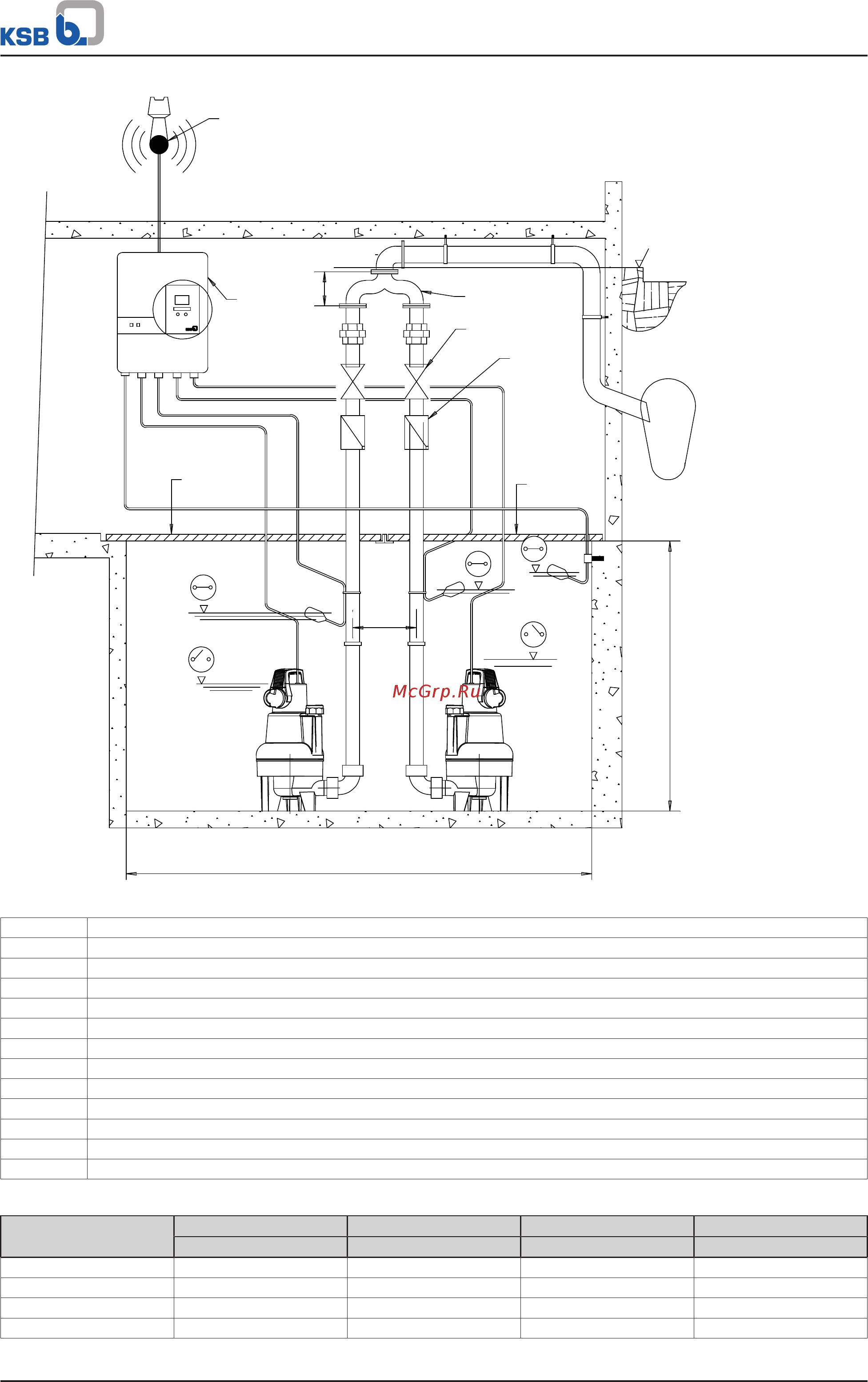 KSB Ama-Drainer N 302 SE [12/24] Ama drainer n 301 302 303 358