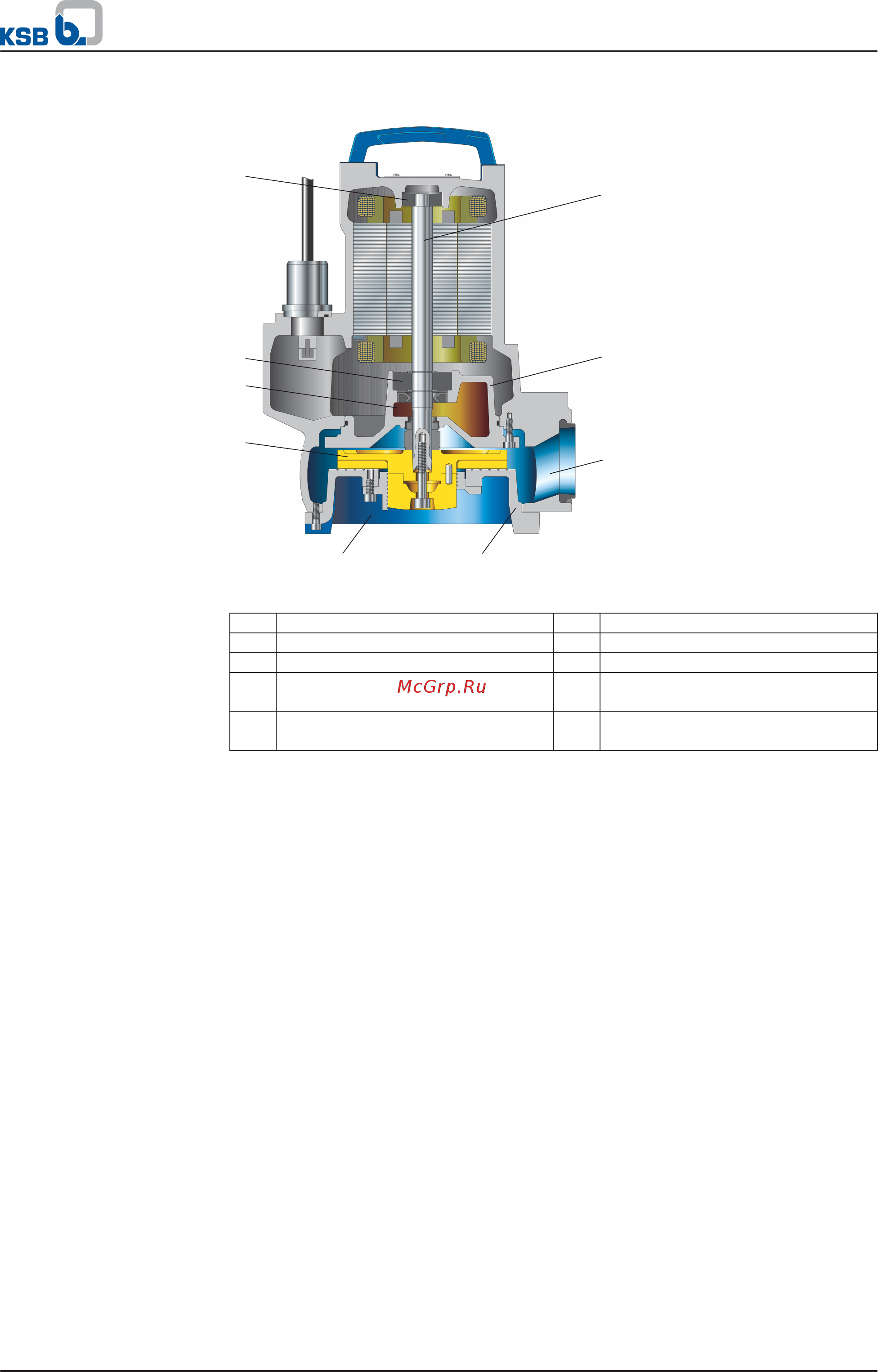 KSB Ama-Porter 601 ND (39018546) [17/56] Ama porter
