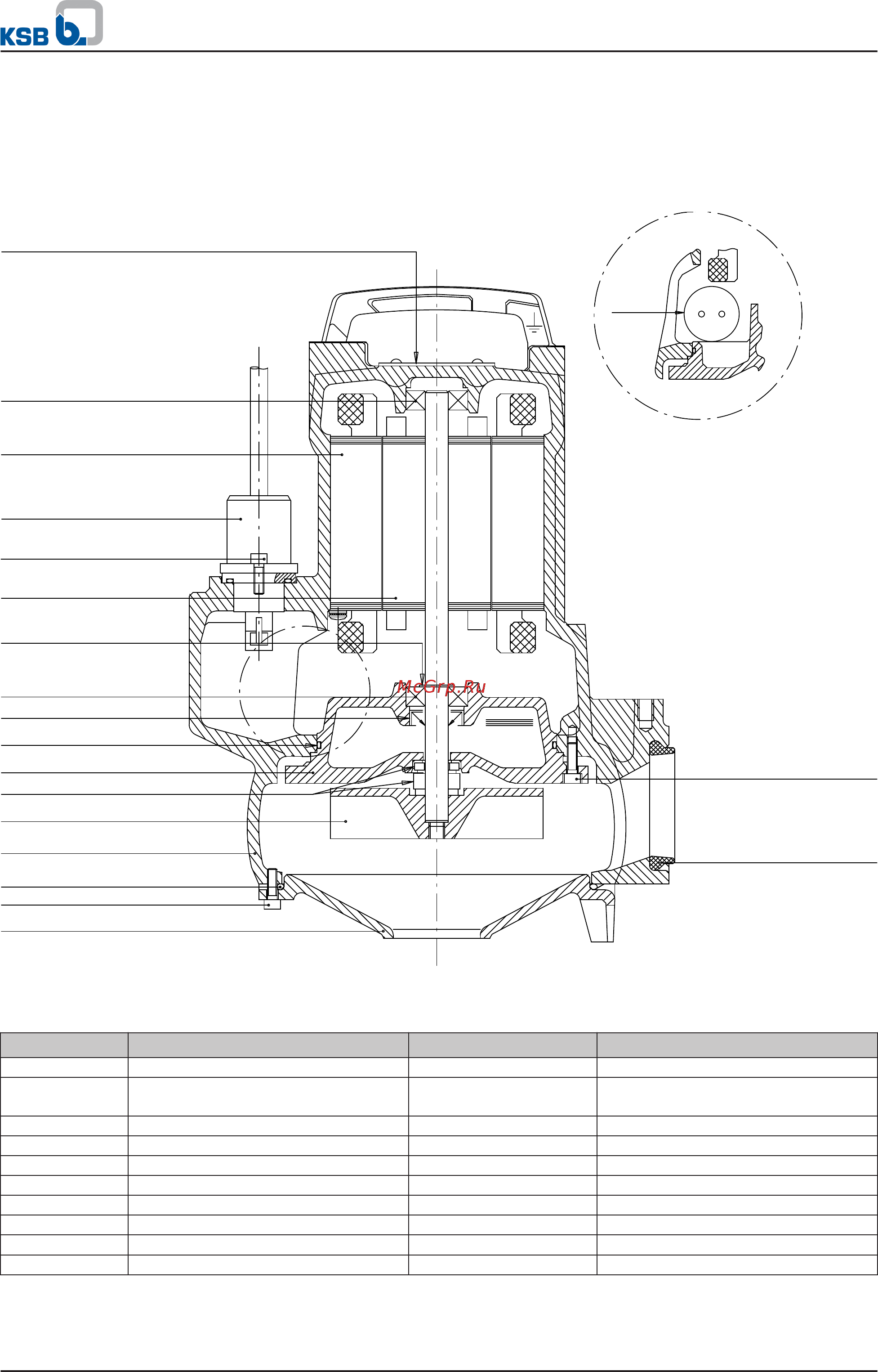 KSB Ama-Porter 601 ND (39018546) [46/56] Прилагаемая документация