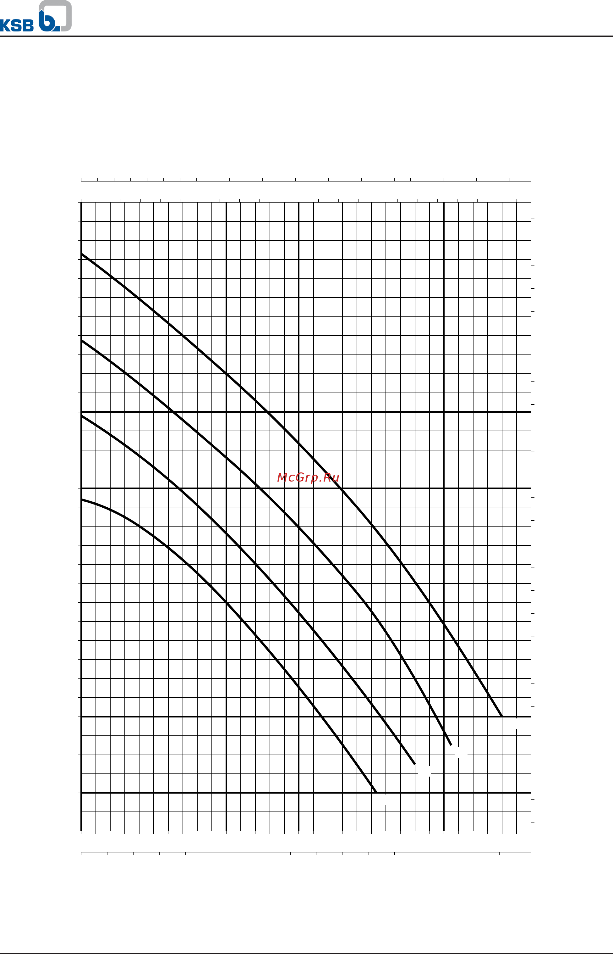 KSB Ama-Porter 503 SE (39017102) [10/36] Водоотливные насосы насосы для загрязненной воды
