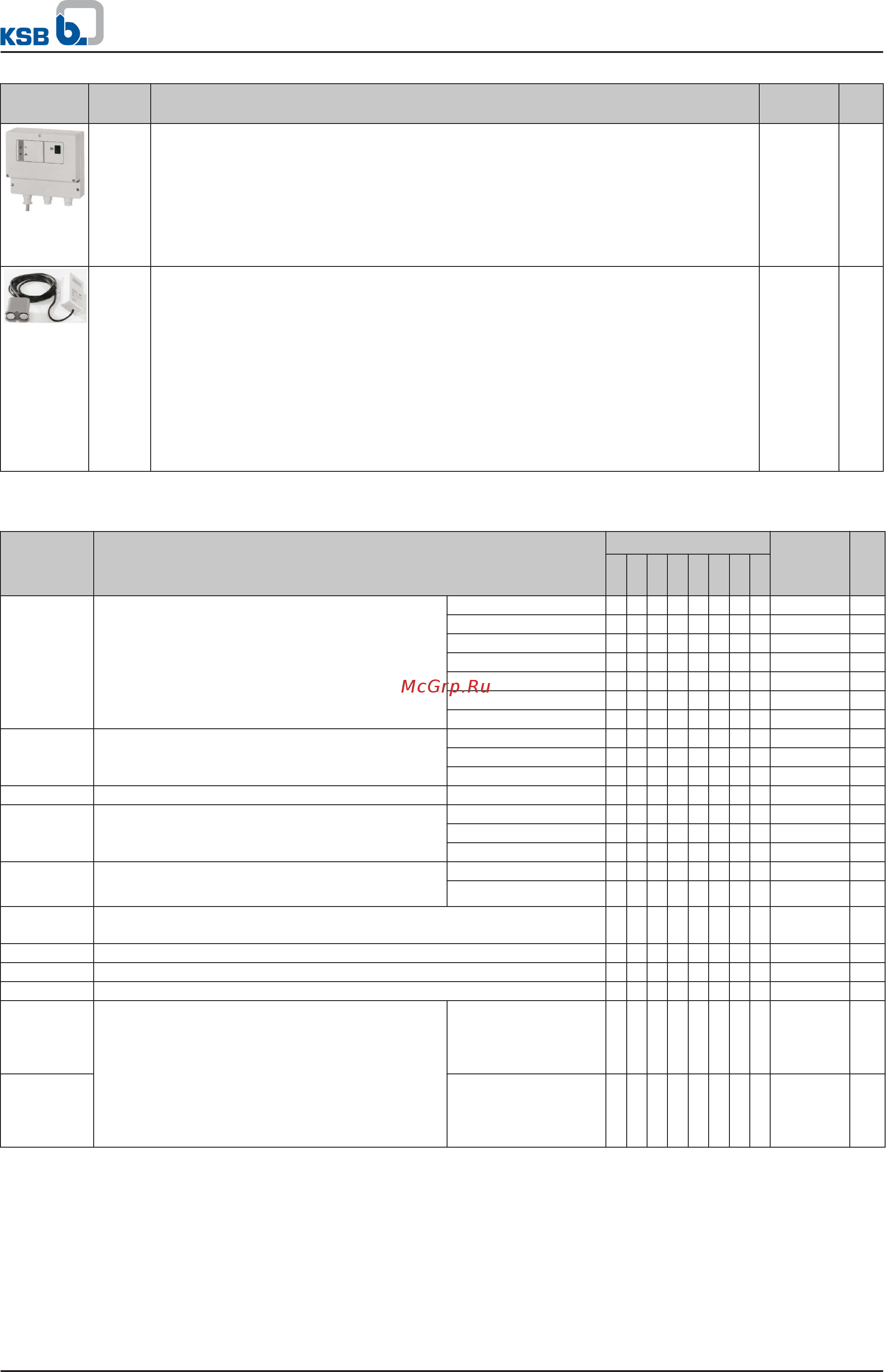 KSB Ama-Porter 503 NE (39018545) [30/36] Ama porter