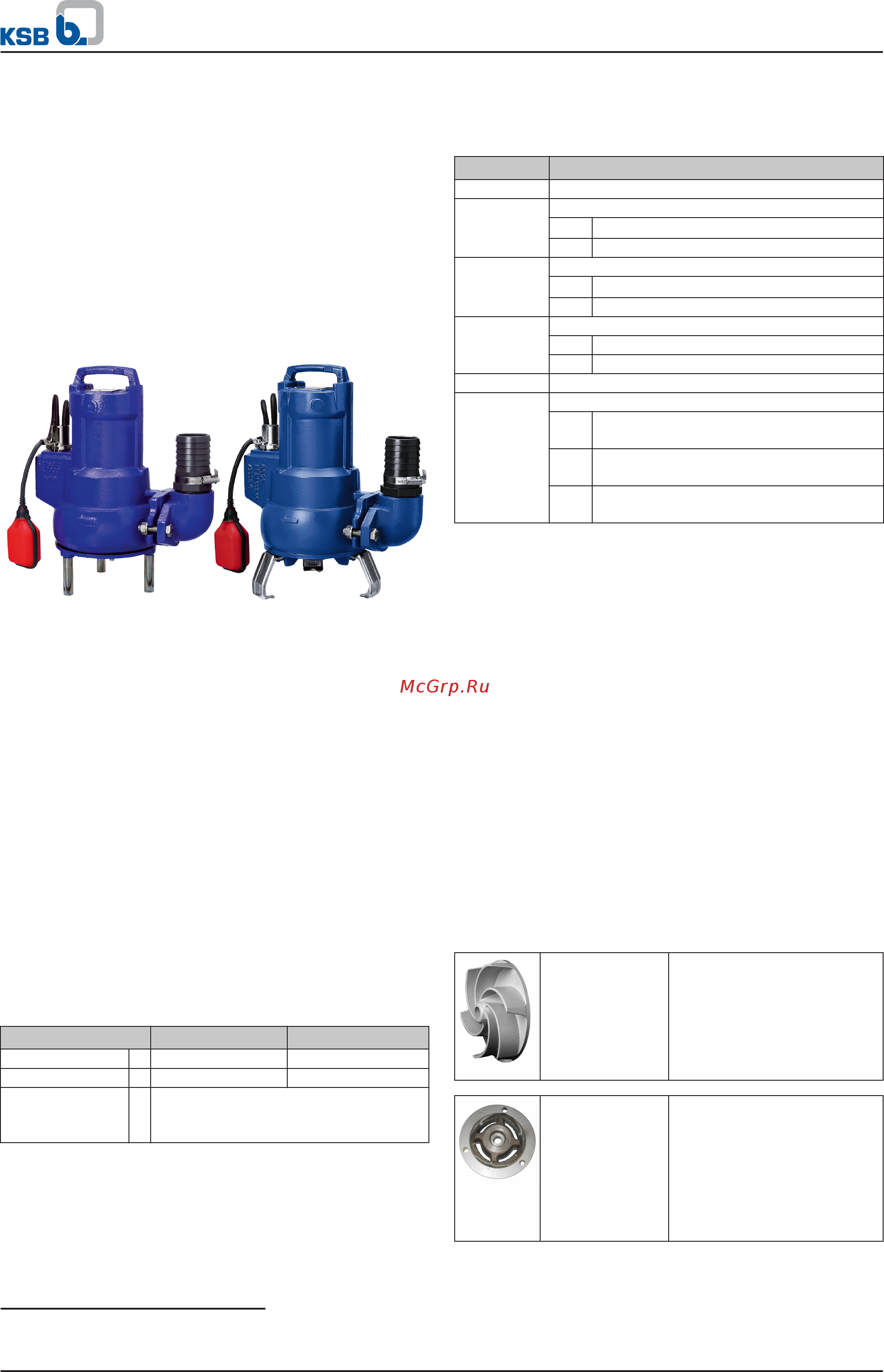 KSB Ama-Porter 602 NE (39017193) [5/36] Эксплуатационные данные