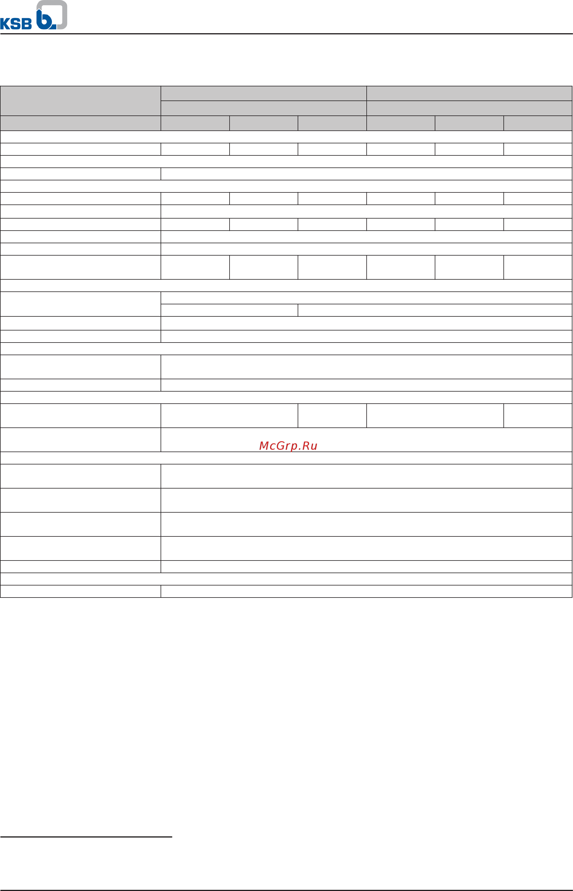 KSB Ama-Porter 501 NE (39018543) [7/36] Ama porter