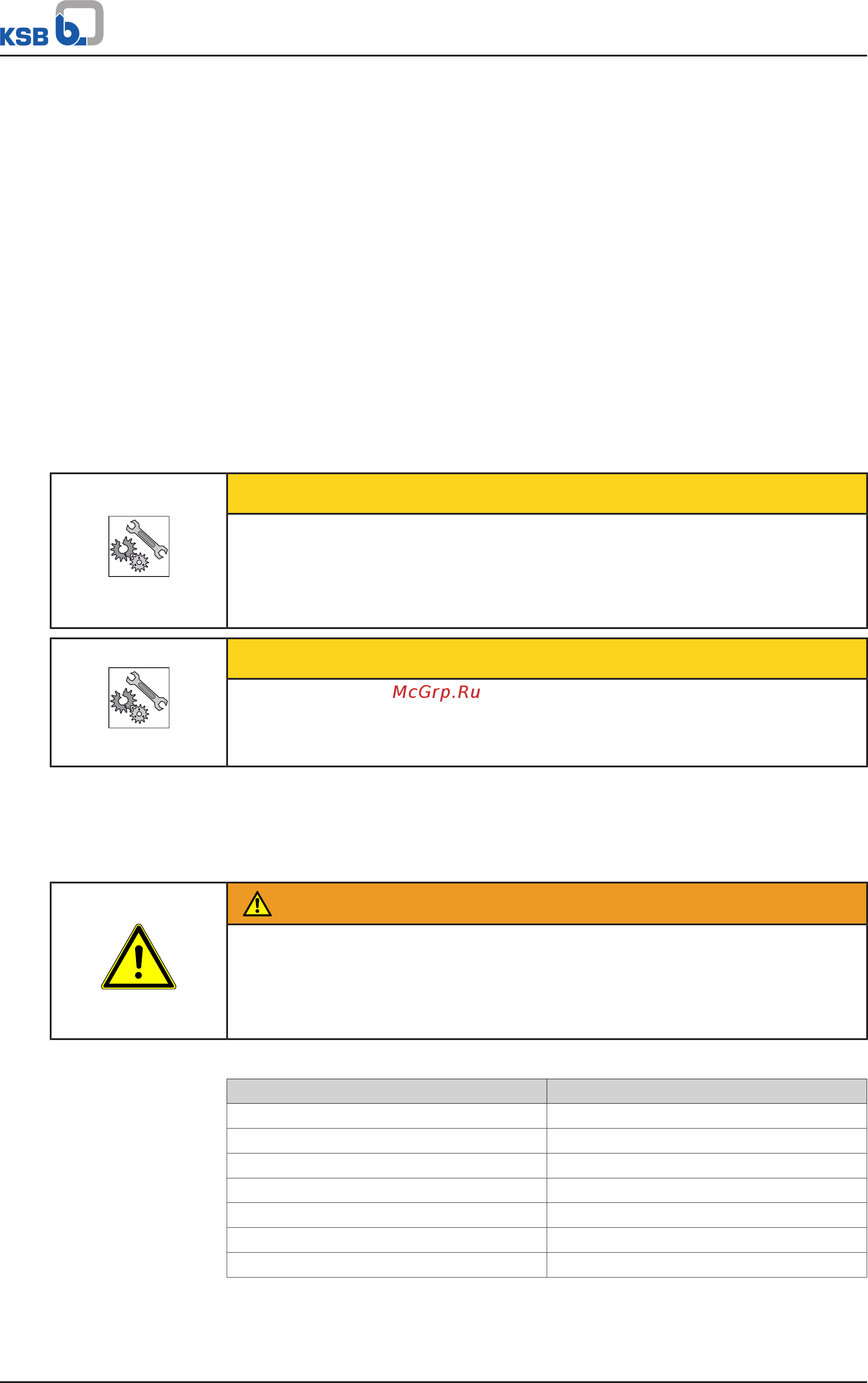KSB Filtra 18 D [20/36] Commissioning start up shutdown