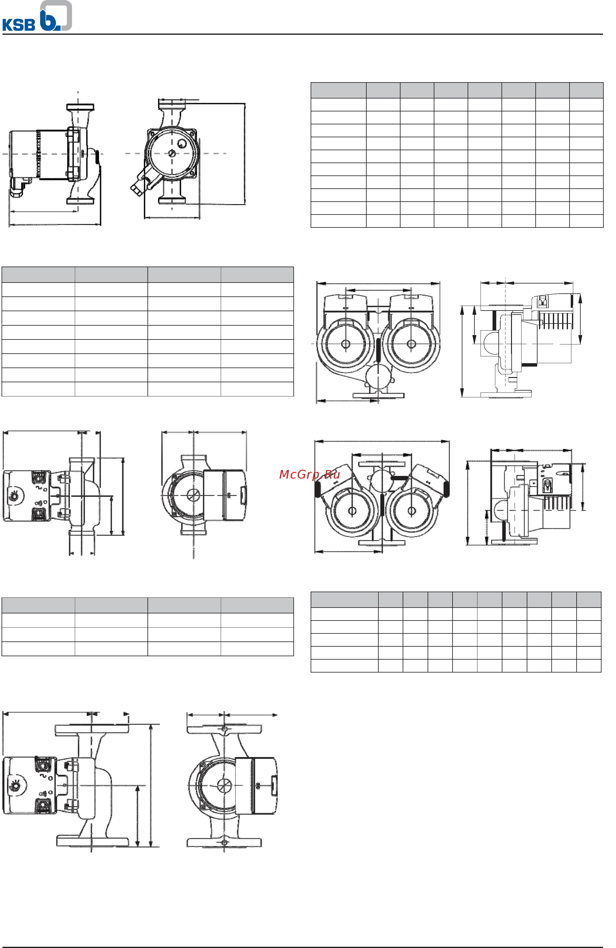 KSB Rio-Eco N 80-120 [18/22] Rio eco n rio eco z n