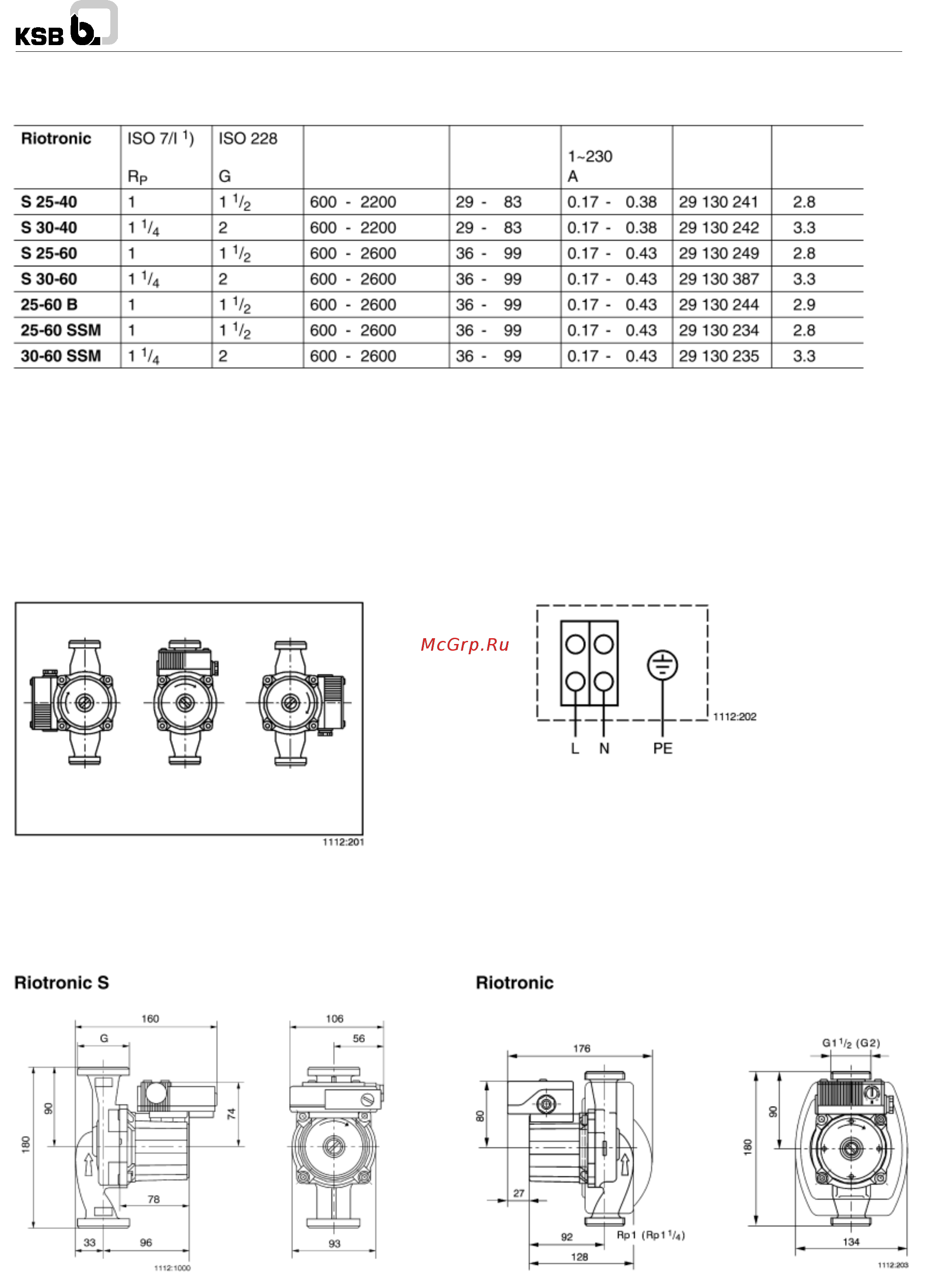 KSB Riotronic 25-40 B [3/4] Кэвь