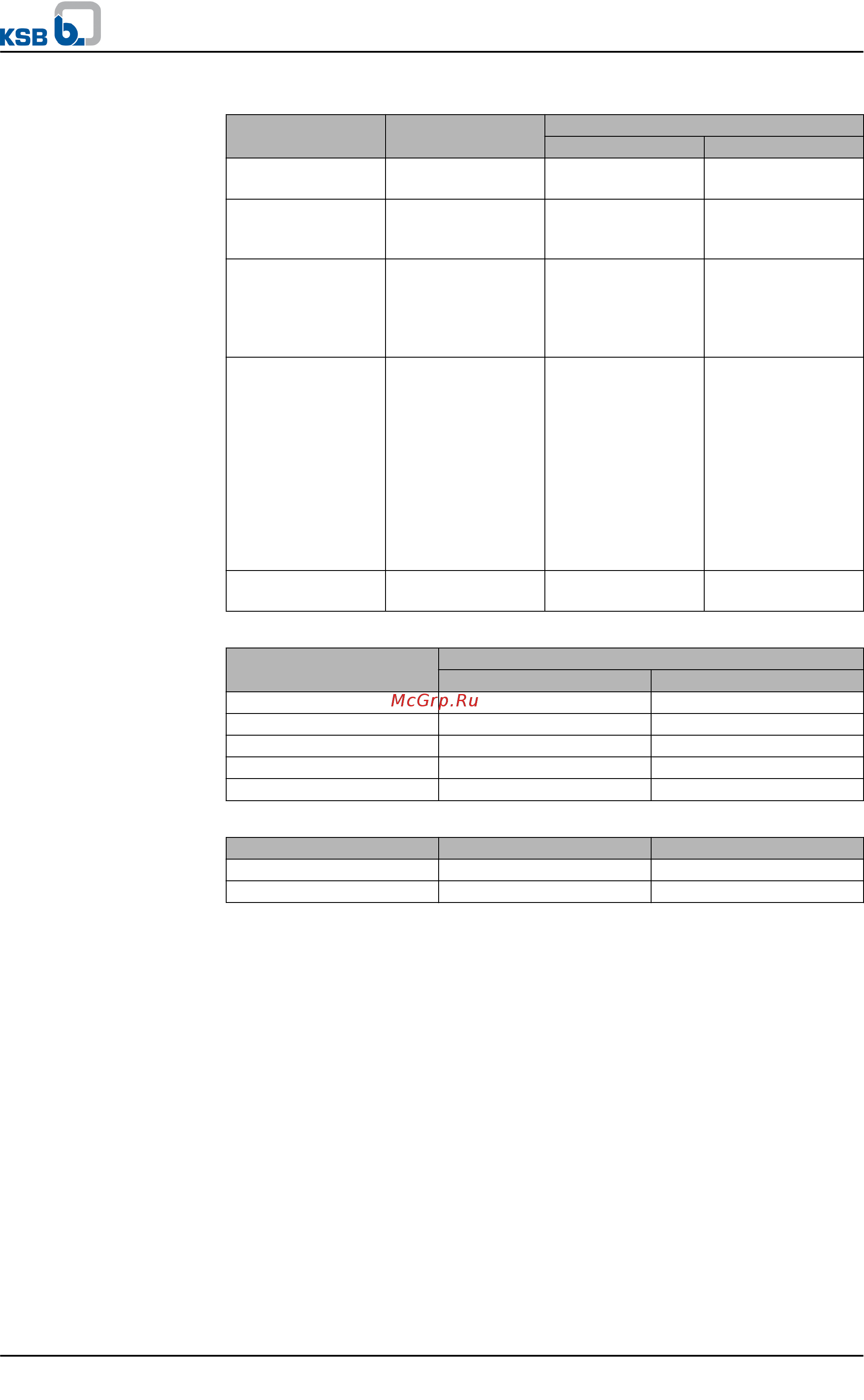 KSB HPH 350-500 [18/76] Из 76