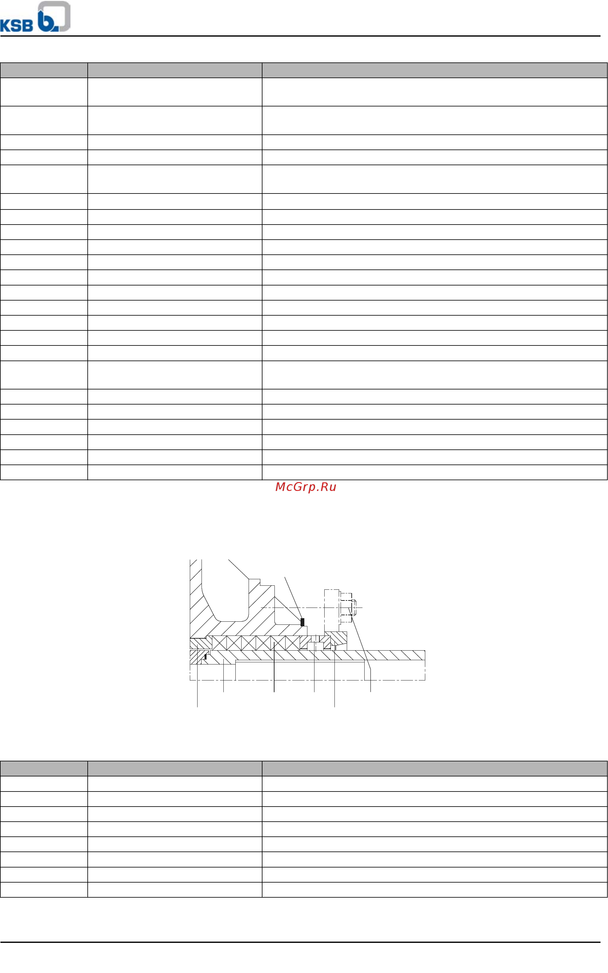 KSB HPK-SX 50-315 [66/72] Исполнение набивки