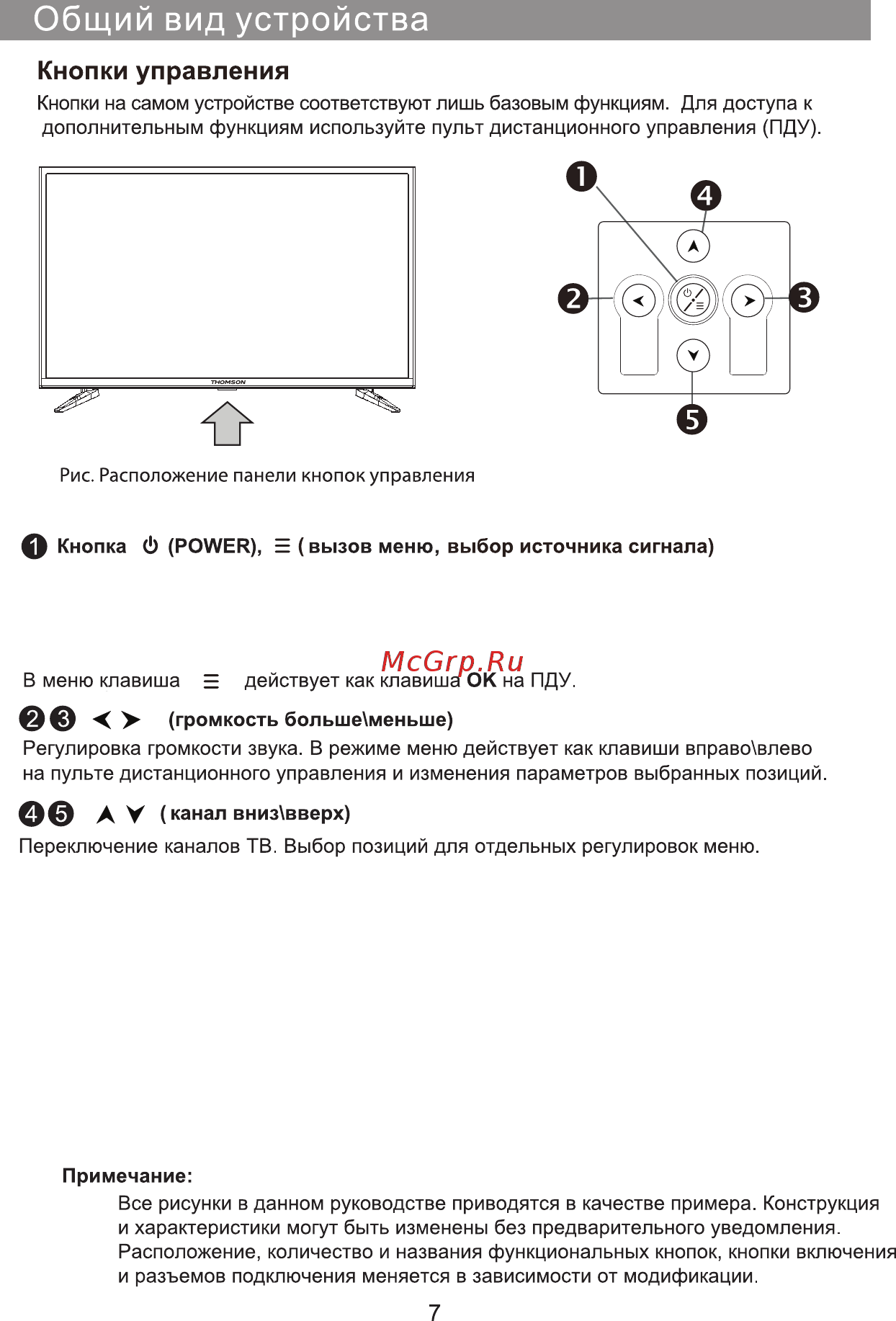 Thomson T22FTE1280 Инструкция по эксплуатации онлайн [8/23] 469004