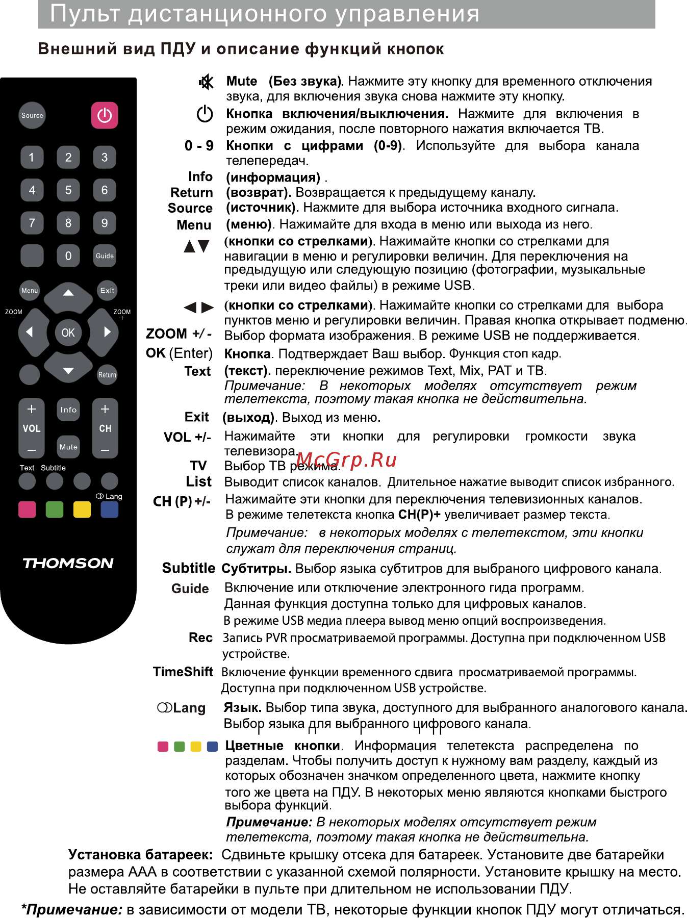 Thomson T24RTE1280 [10/23] Нажмите для просмотра текущего состояния