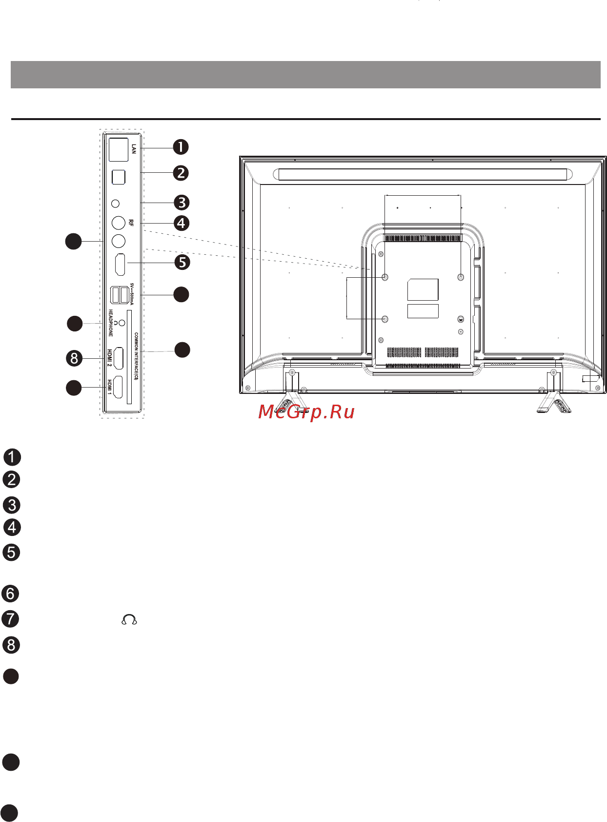 Thomson T43FSL6010 [9/34] Разъемы подключения