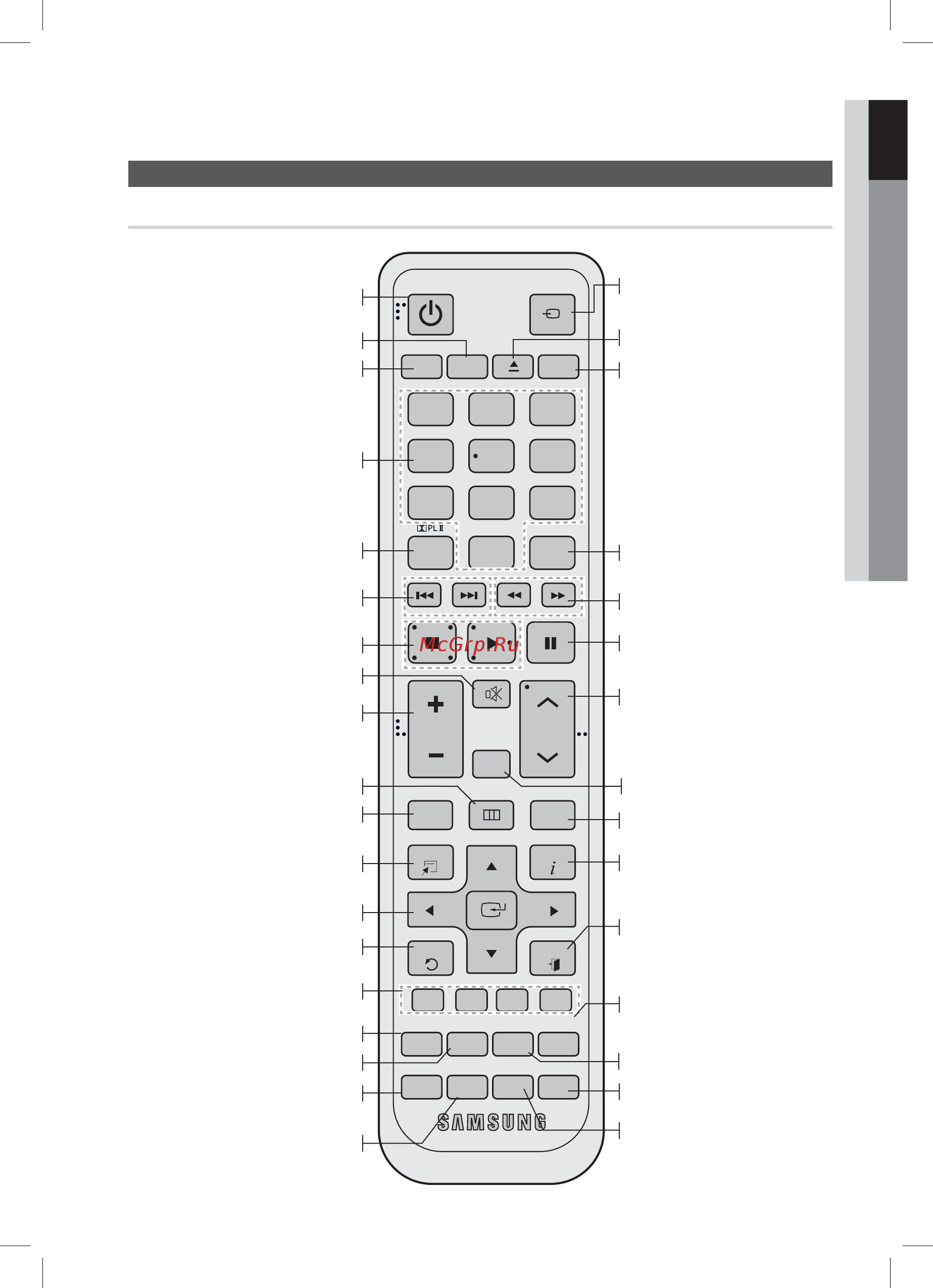 Samsung HT-D450K [13/42] Знакомство с пультом дистанционного управления