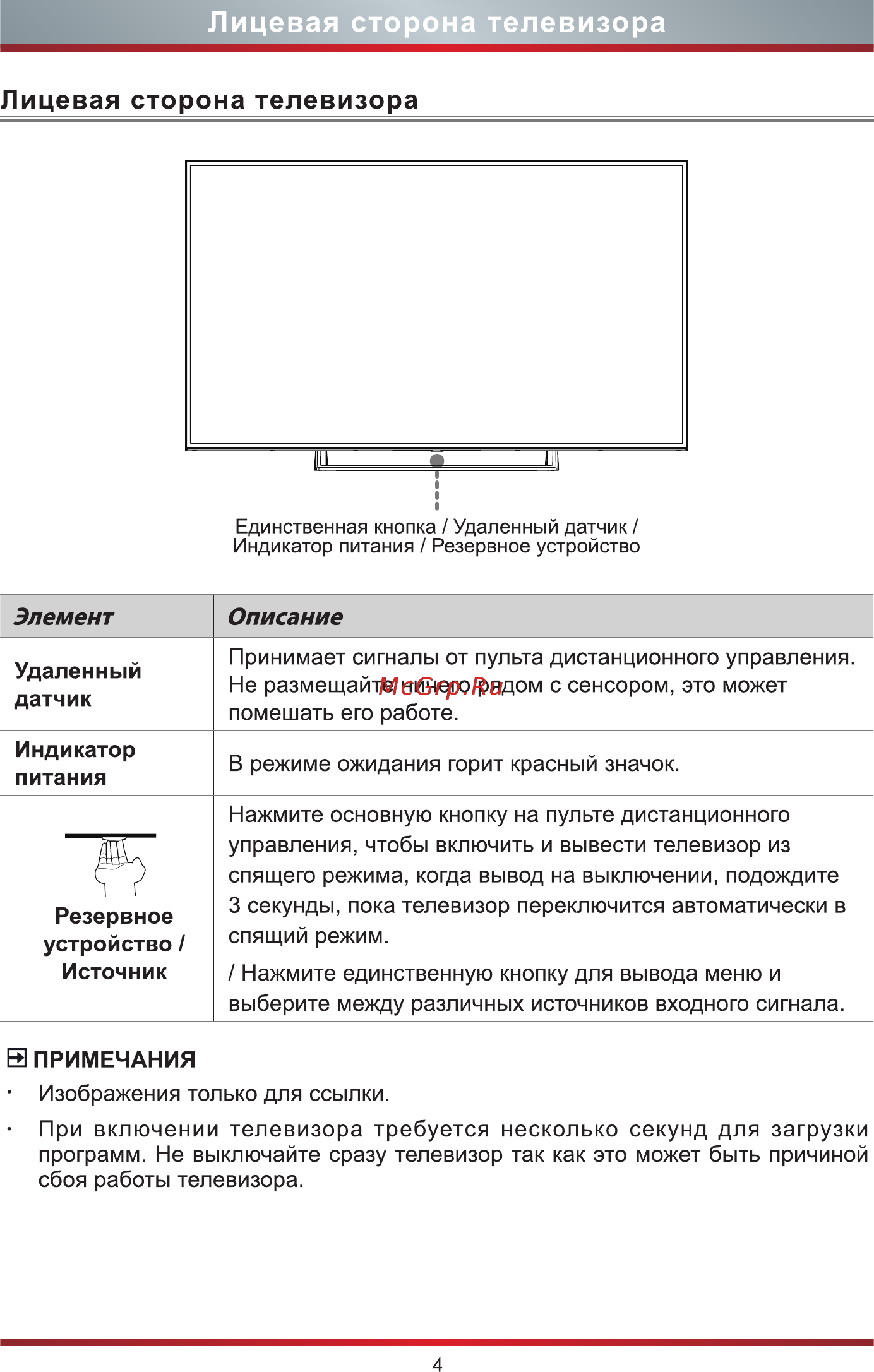 Hisense H55B7300 [11/22] Элемент описание