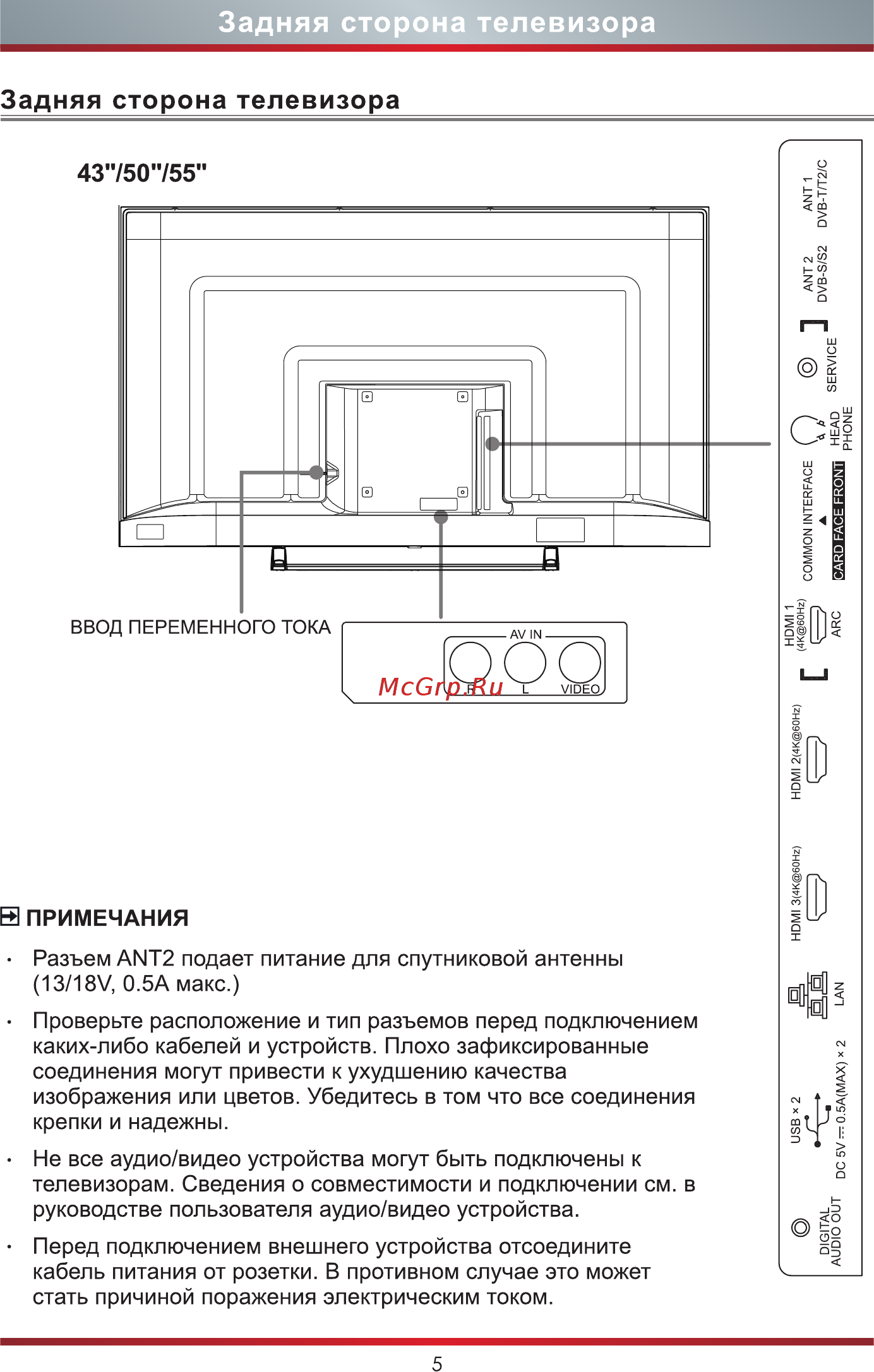 Hisense H55B7300 [12/22] Задняя сторона телевизора