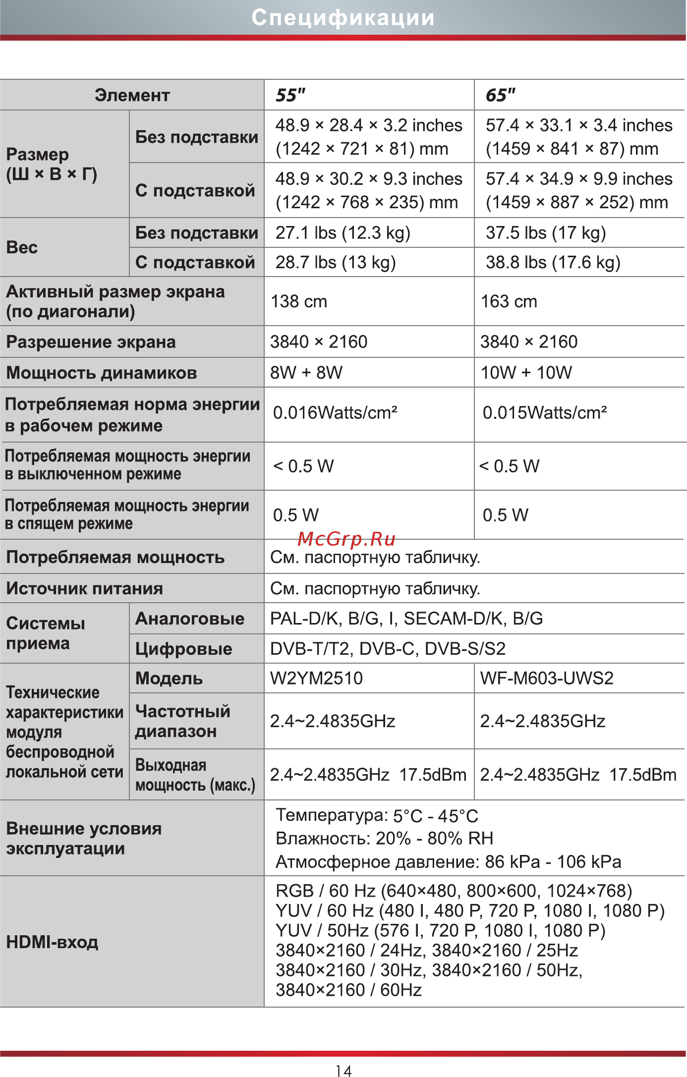 Hisense H55B7300 [21/22] Спецификации