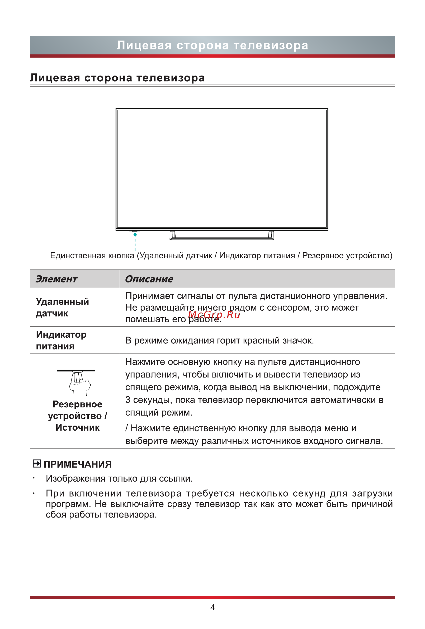 Hisense H50B7500 [11/21] Лицевая сторона телевизора