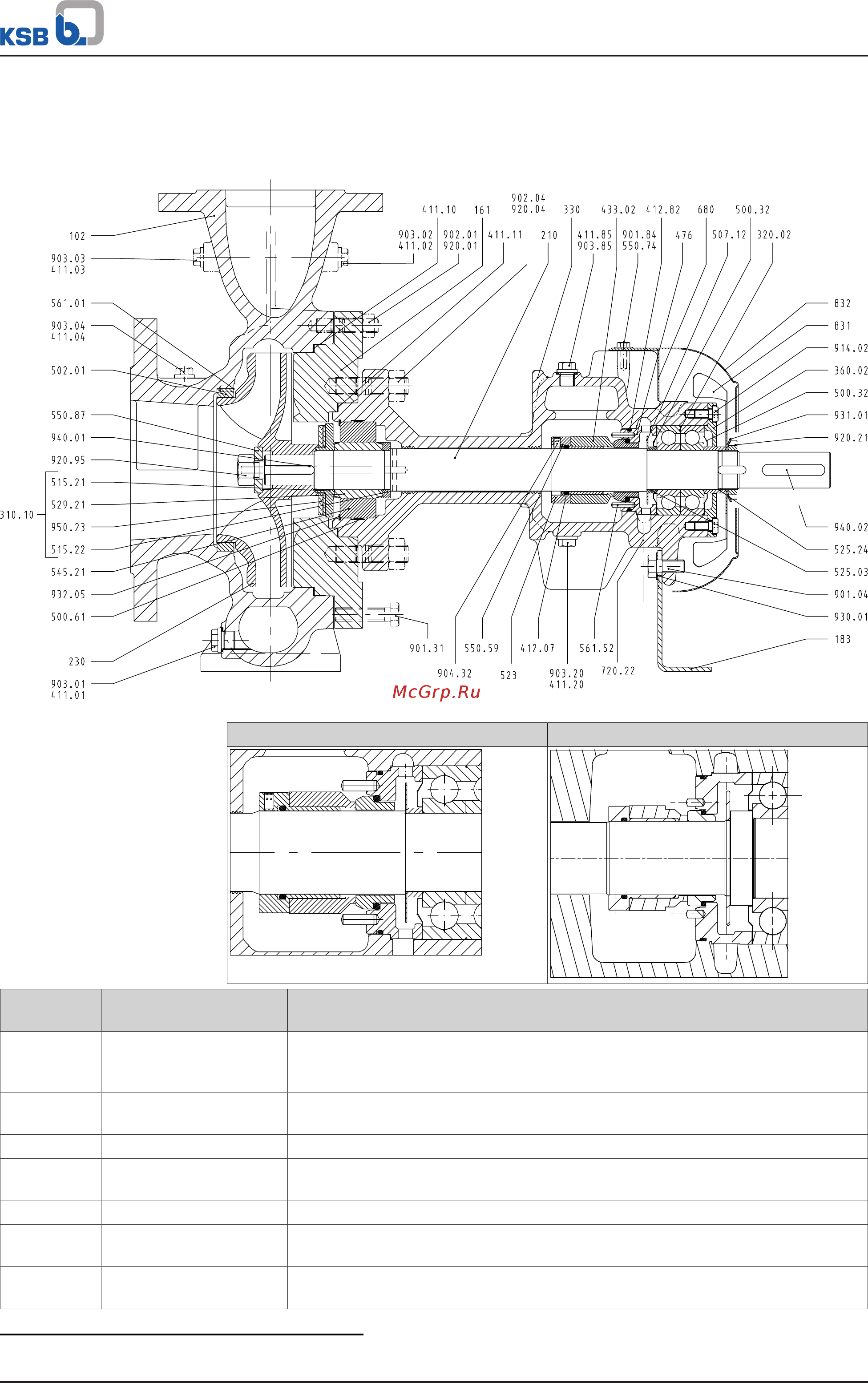 KSB HPK-L 050-032-250 [64/72] Общая схема со спецификацией деталей