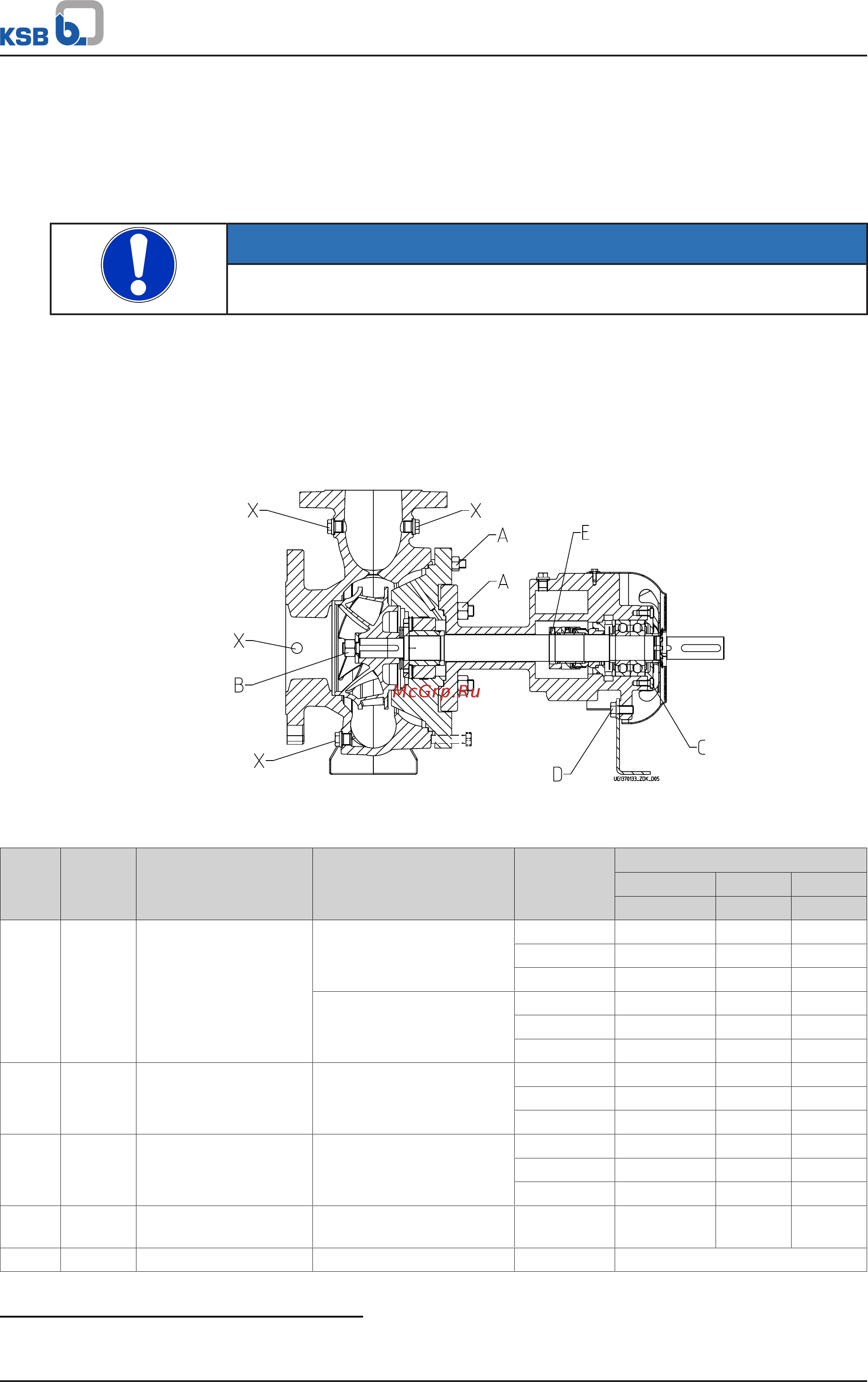 KSB HPK-L 200-150-250 [57/72] Указание