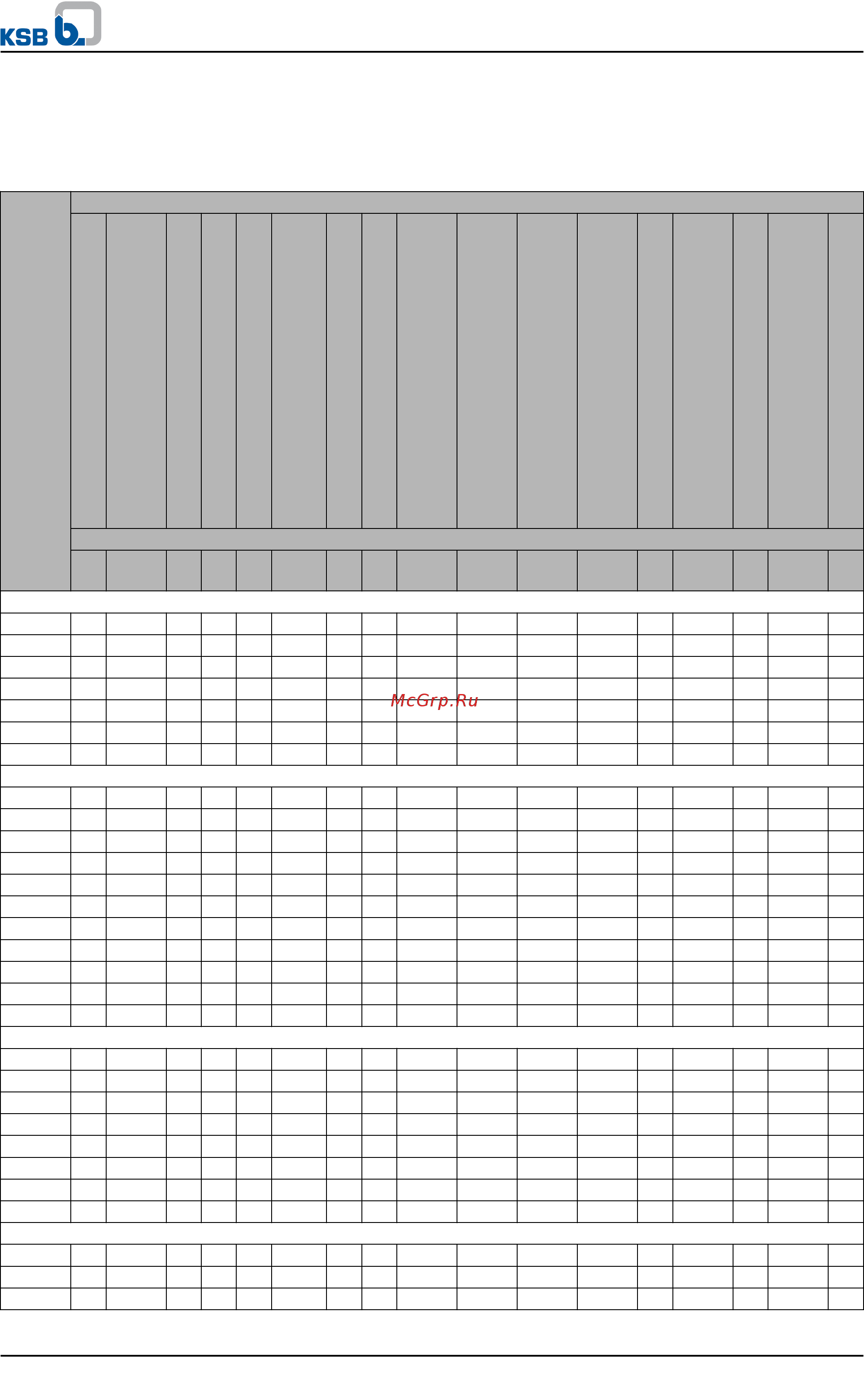 KSB KWP K 40-250 [72/88] Из 88
