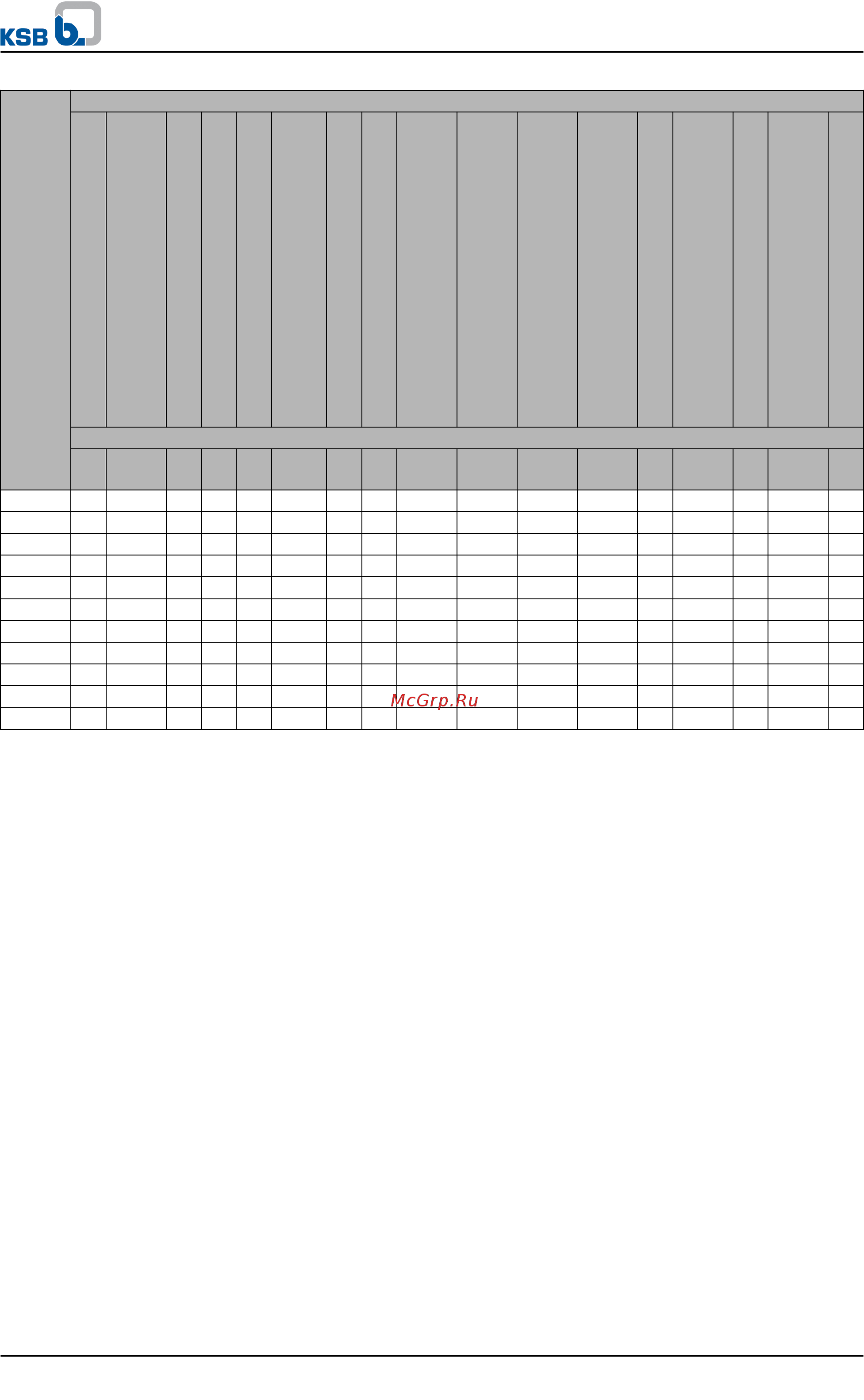 KSB KWP K 40-250 [75/88] Из 88