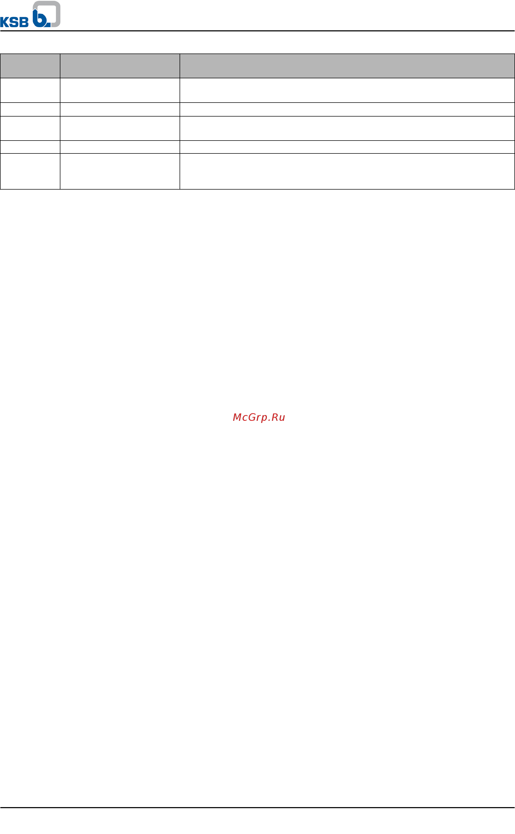 KSB KWP K 40-250 [83/88] Из 88
