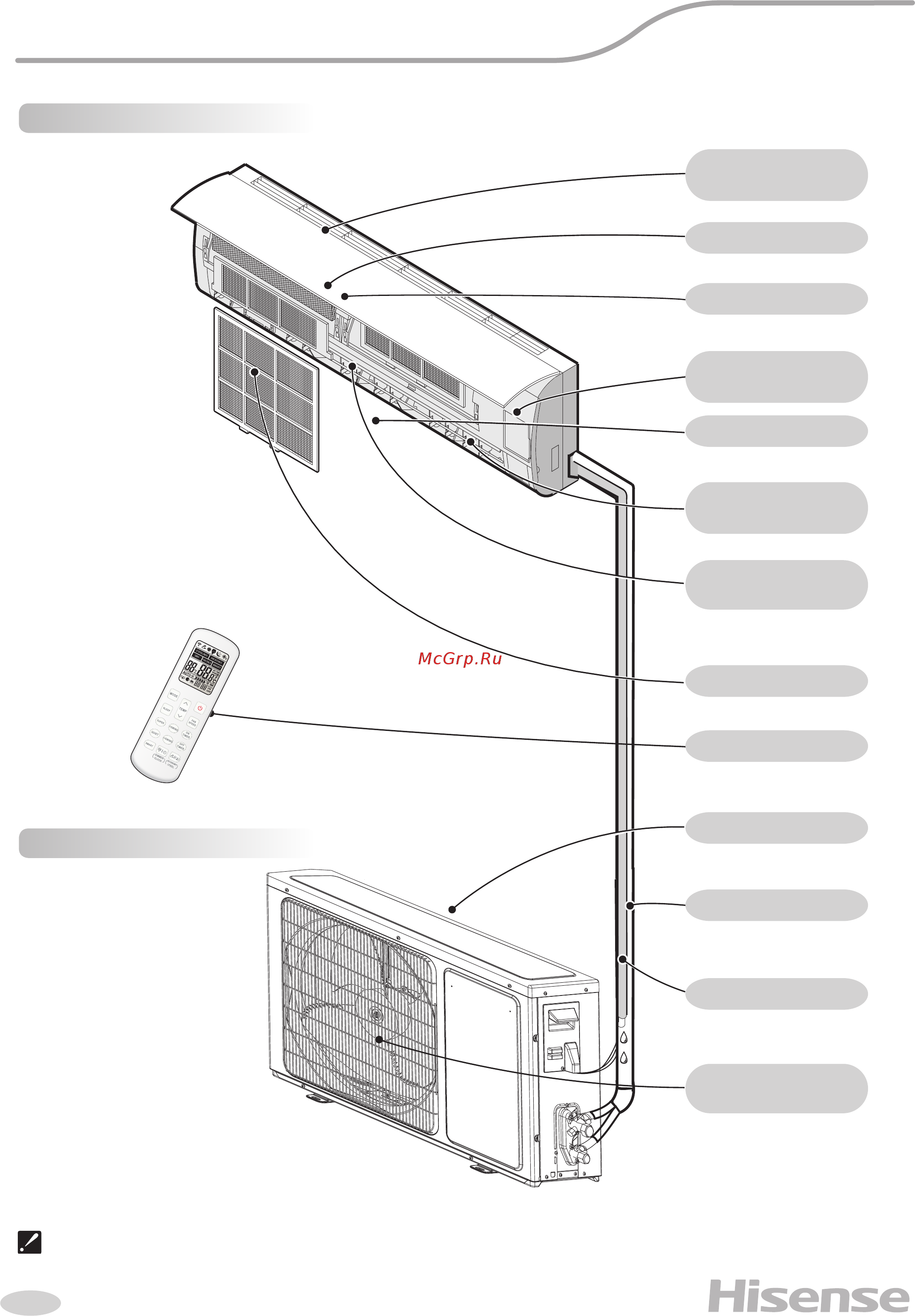 Hisense AS-13UR4SVETG67 [5/19] Внутренний блок