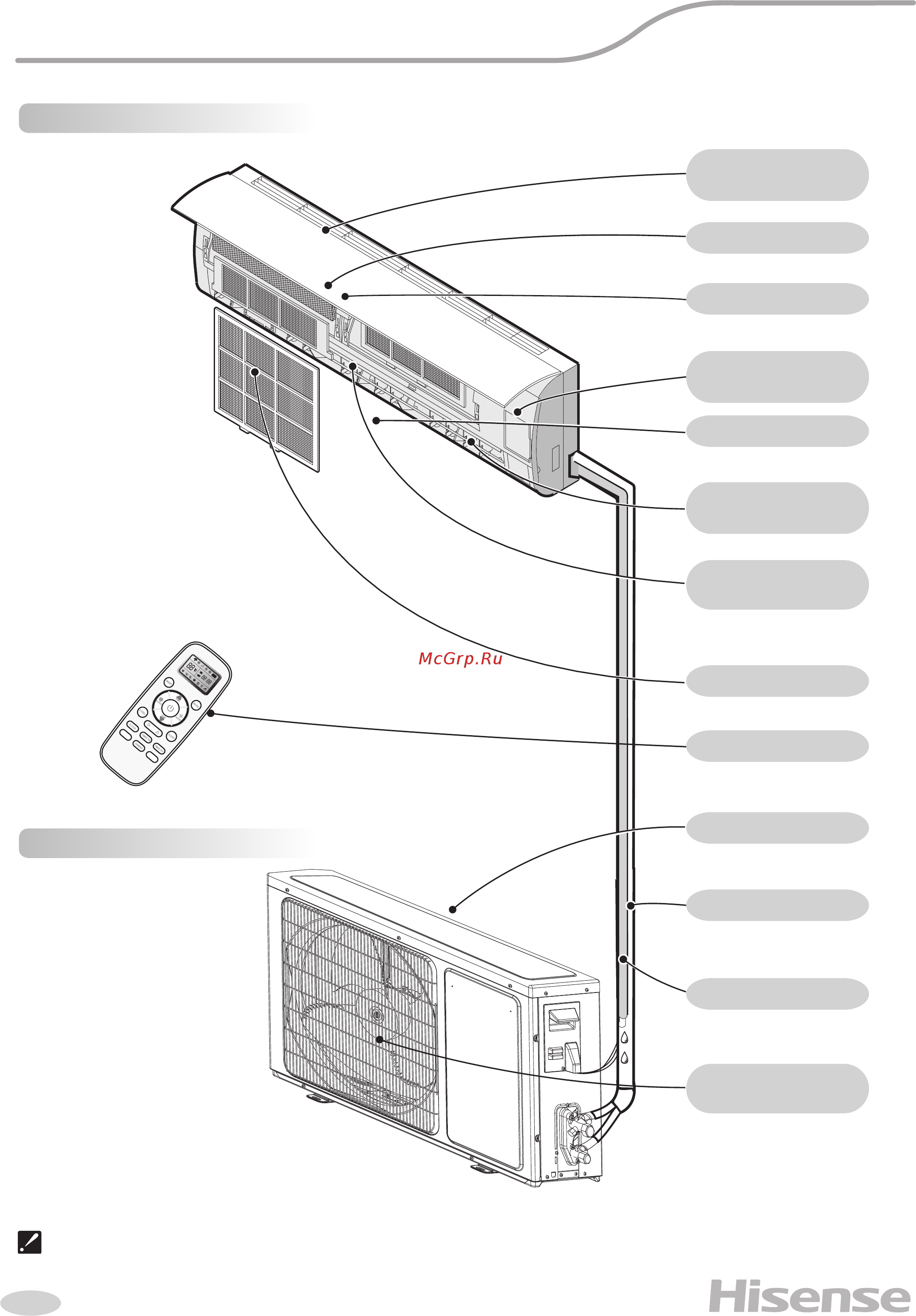 Hisense AS-11UR4SYDDEIB15 [5/20] Схема прибора и его составных частей
