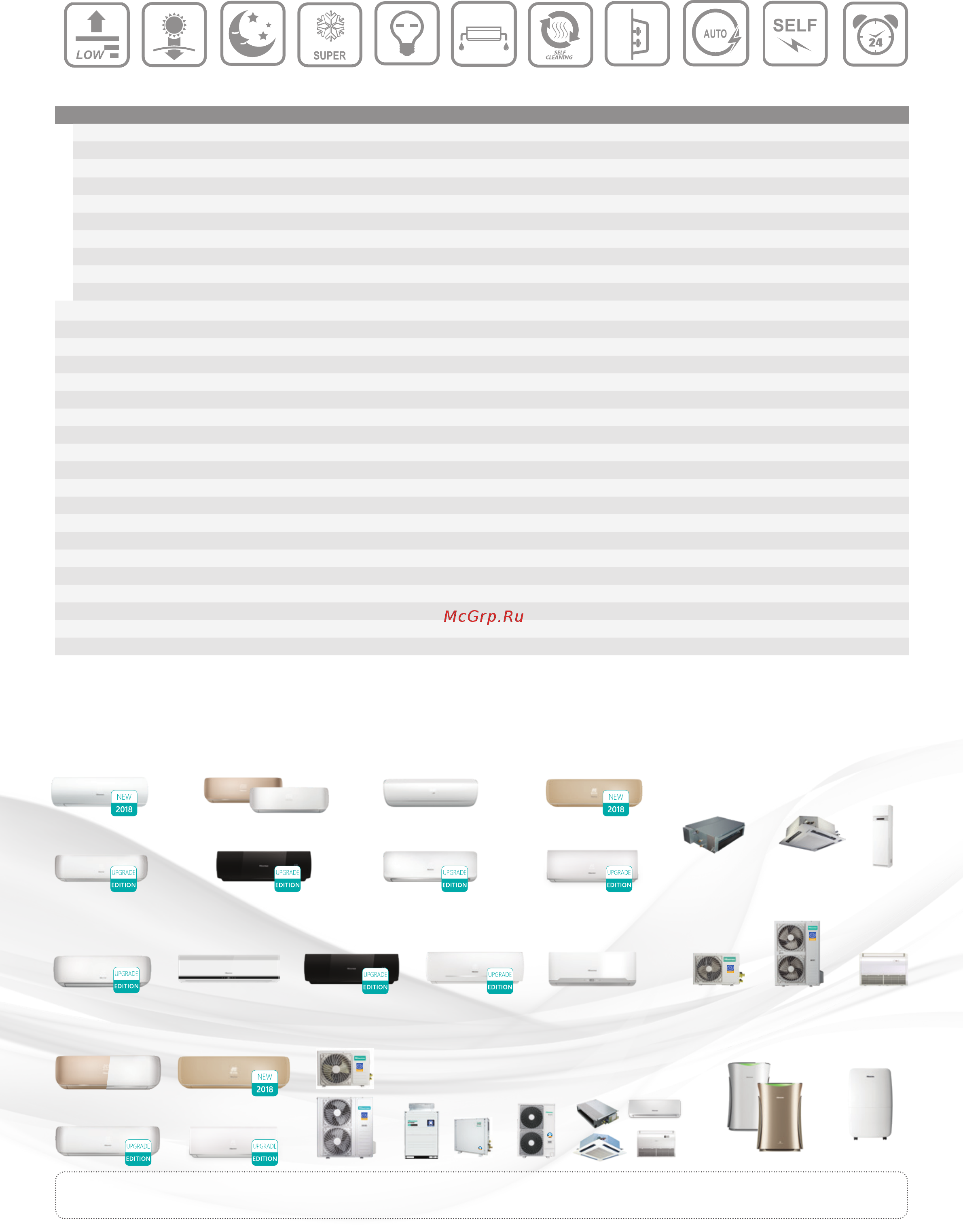 Hisense AS-11UR4SYDDB15 [2/2] Www hisense air ru