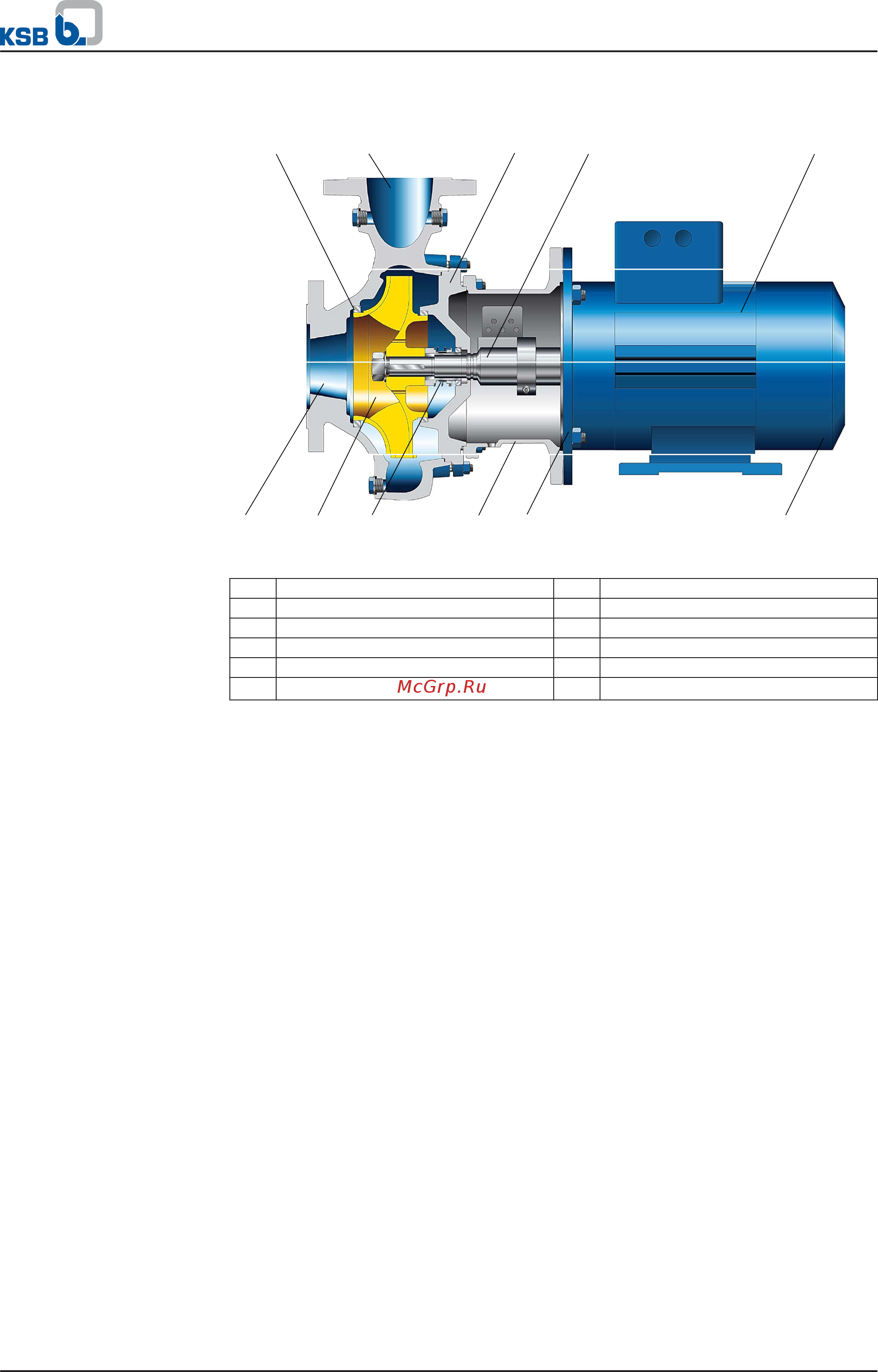 KSB Etabloc ETB 100-80-200/ 00224 100L [21/60] Конструкция и принцип работы