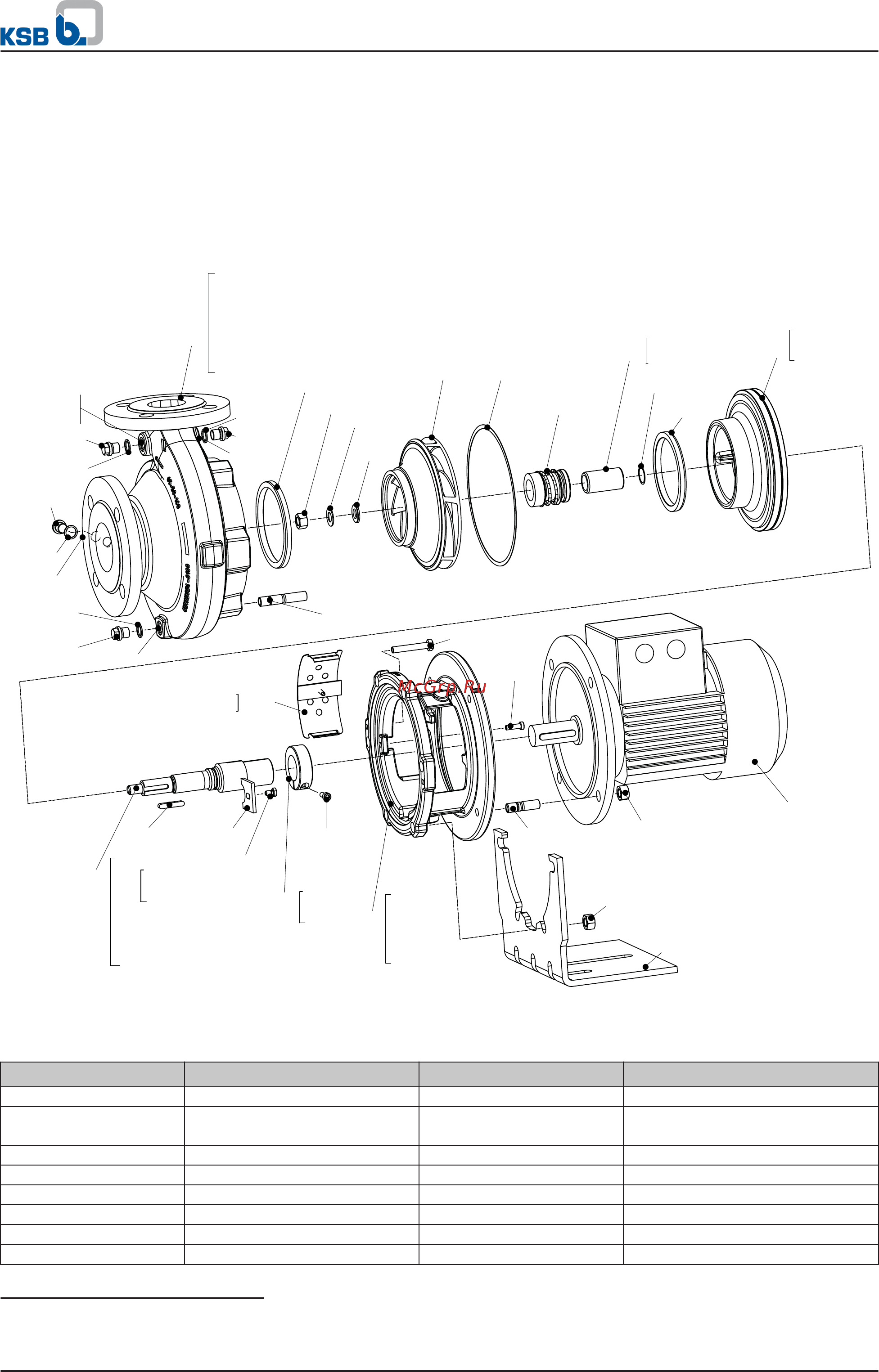 KSB Etabloc ETB 50-32-250.1/ 00304 100L [53/60] Исполнение с одинарным торцевым уплотнением и зажимной крышкой корпуса