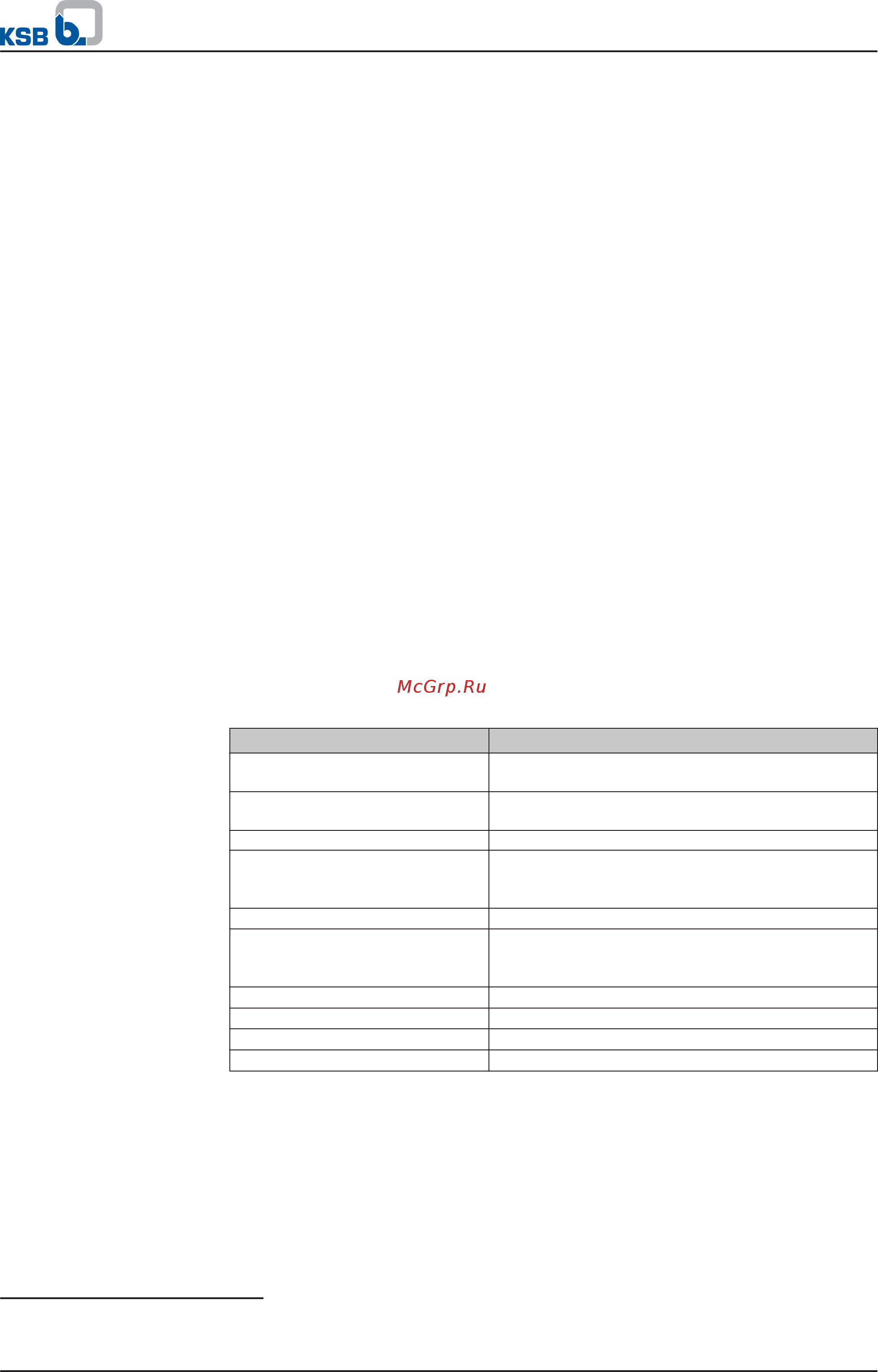 KSB Etabloc ETB 125-100-400/ 03004 200L [6/60] Etabloc