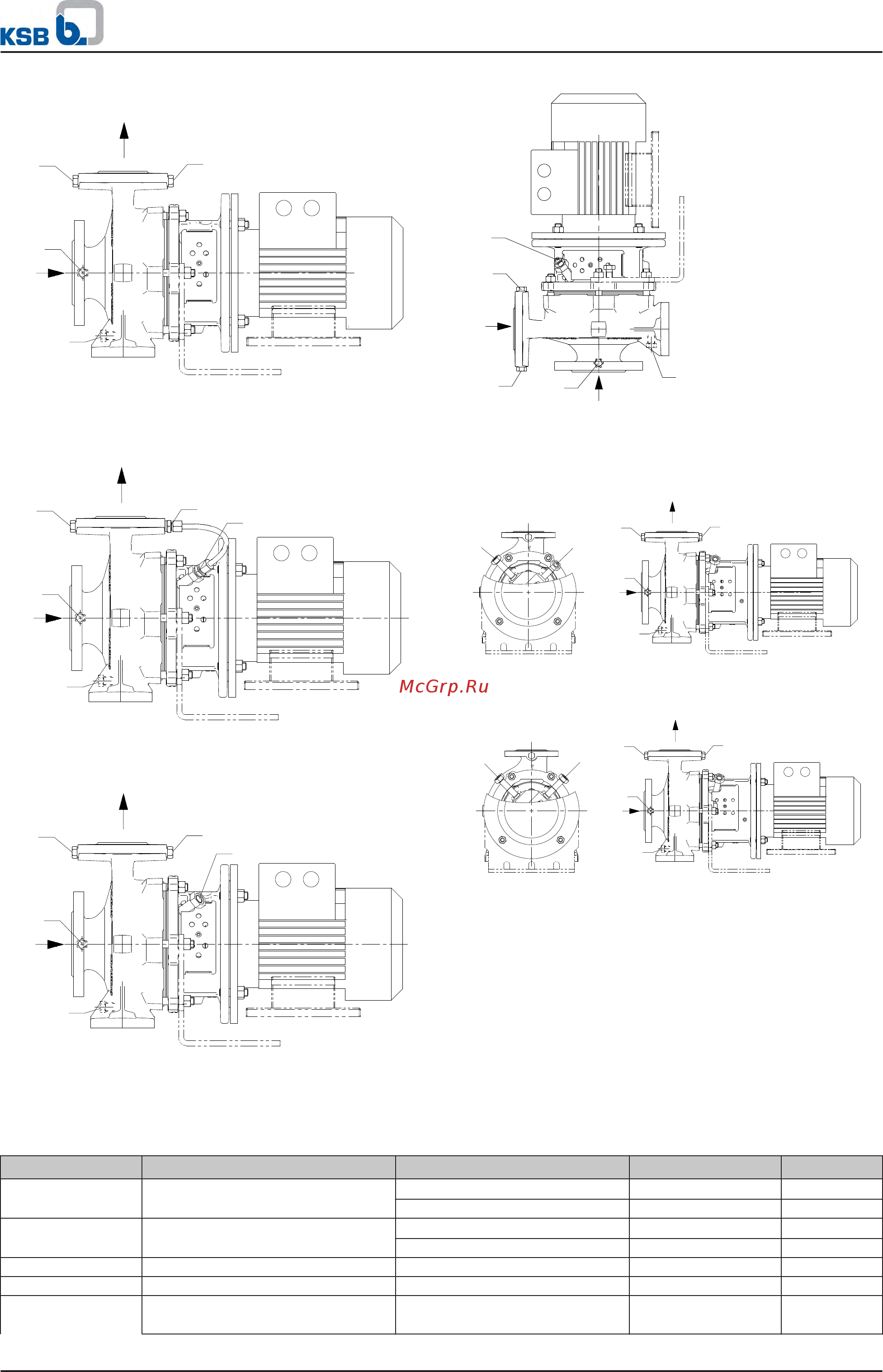 KSB Etabloc ETB 80-65-250/ 00404 112M [57/66] Etabloc
