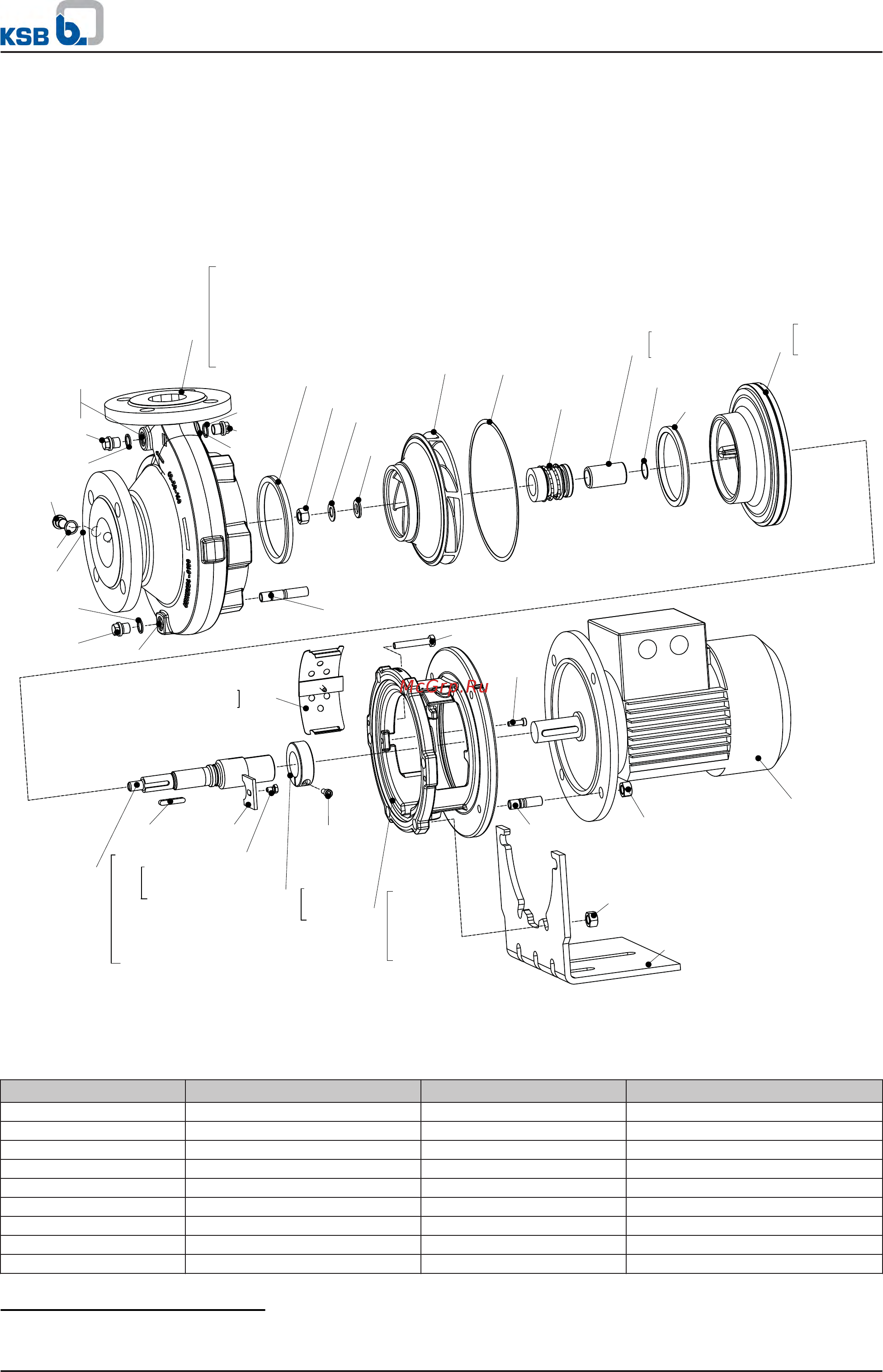 KSB Etabloc ETB 100-80-160/ 00154 90L [62/66] Etabloc