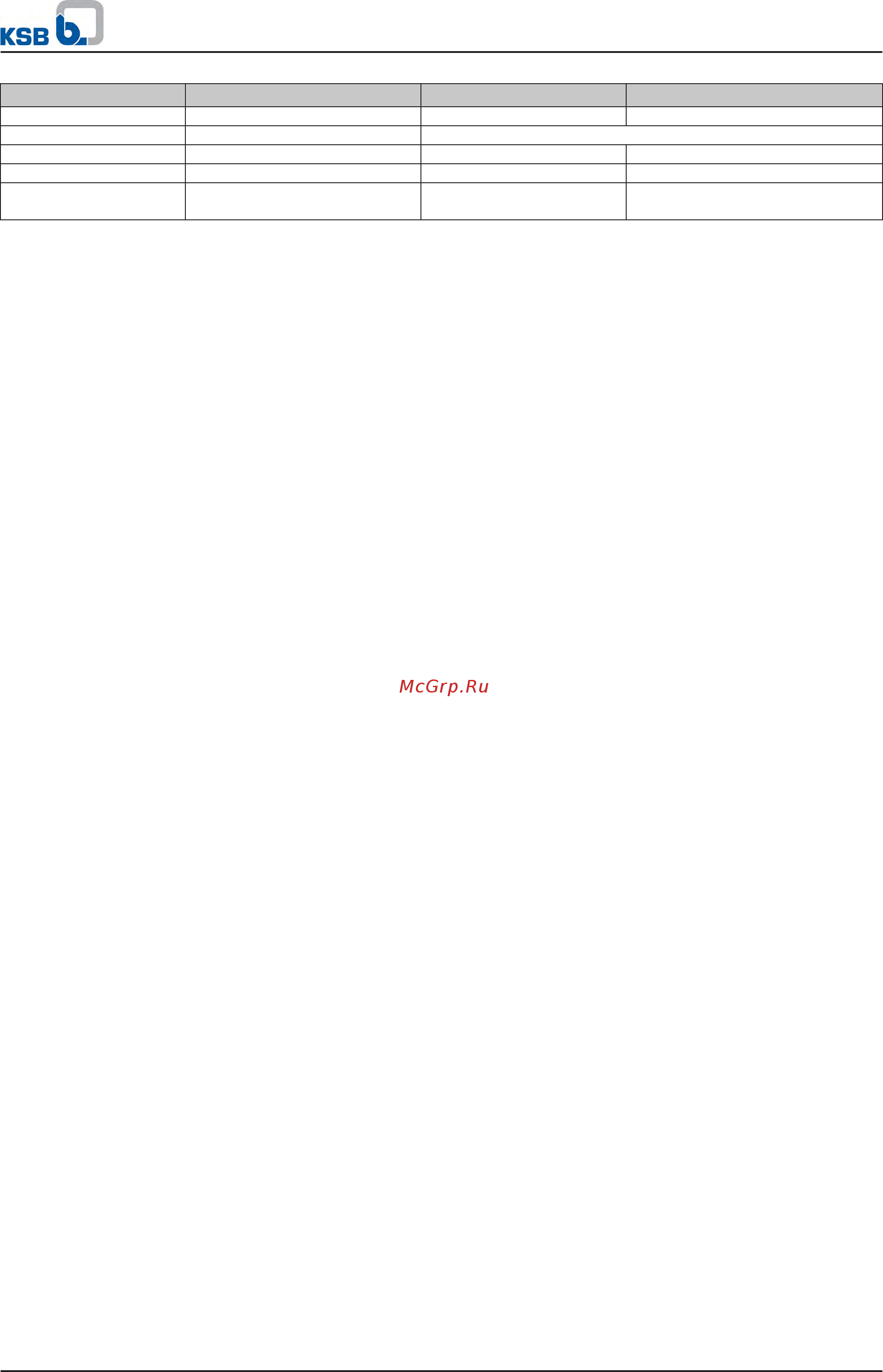 KSB Etabloc ETB 65-40-200/ 00154 90L [63/66] Etabloc