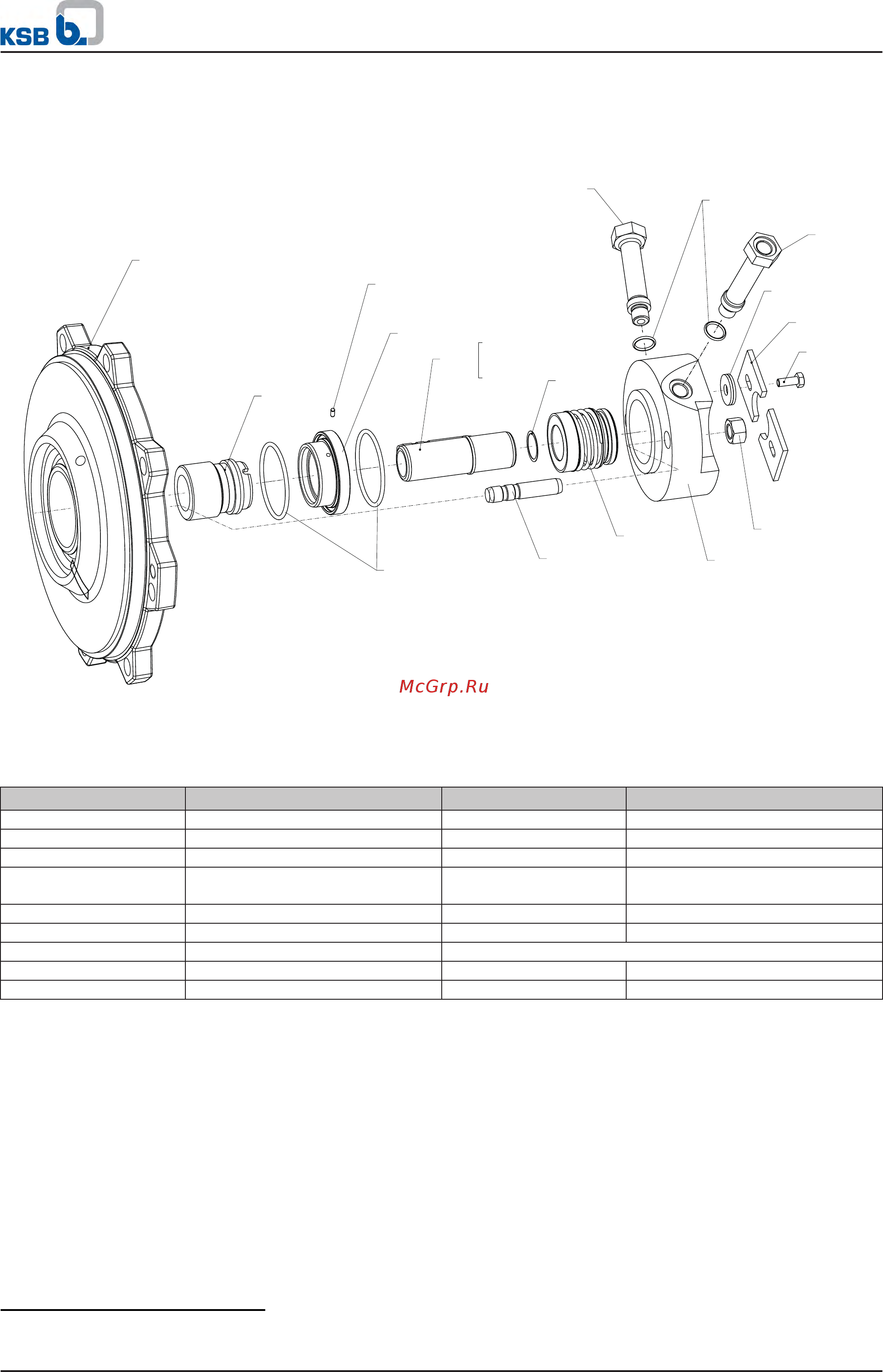 KSB Etabloc ETB 65-40-200/ 00154 90L [65/66] Центробежные насосы с уплотнением вала