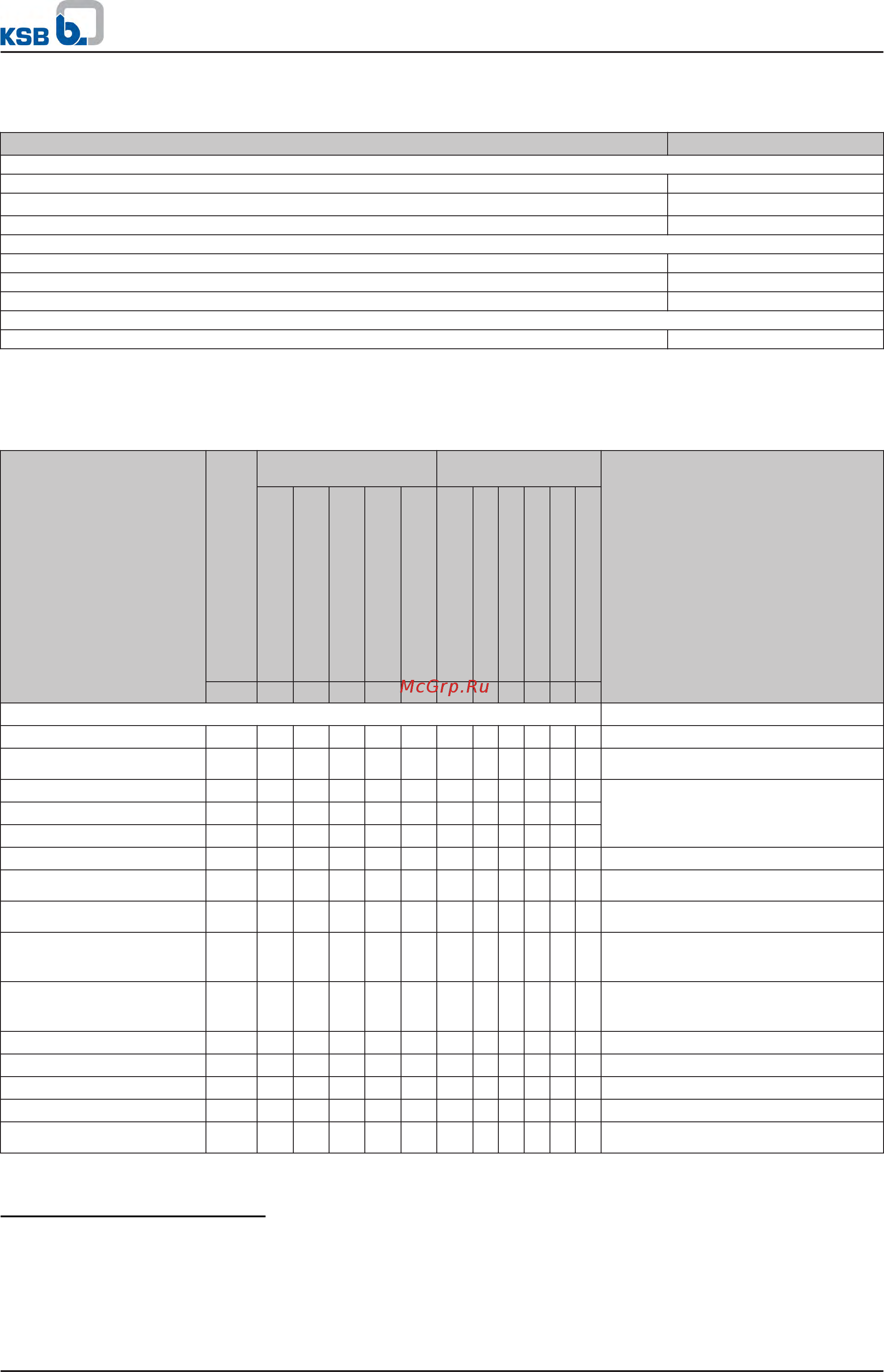 KSB Etabloc ETB 150-125-315/ 05504 250M [9/66] Etabloc
