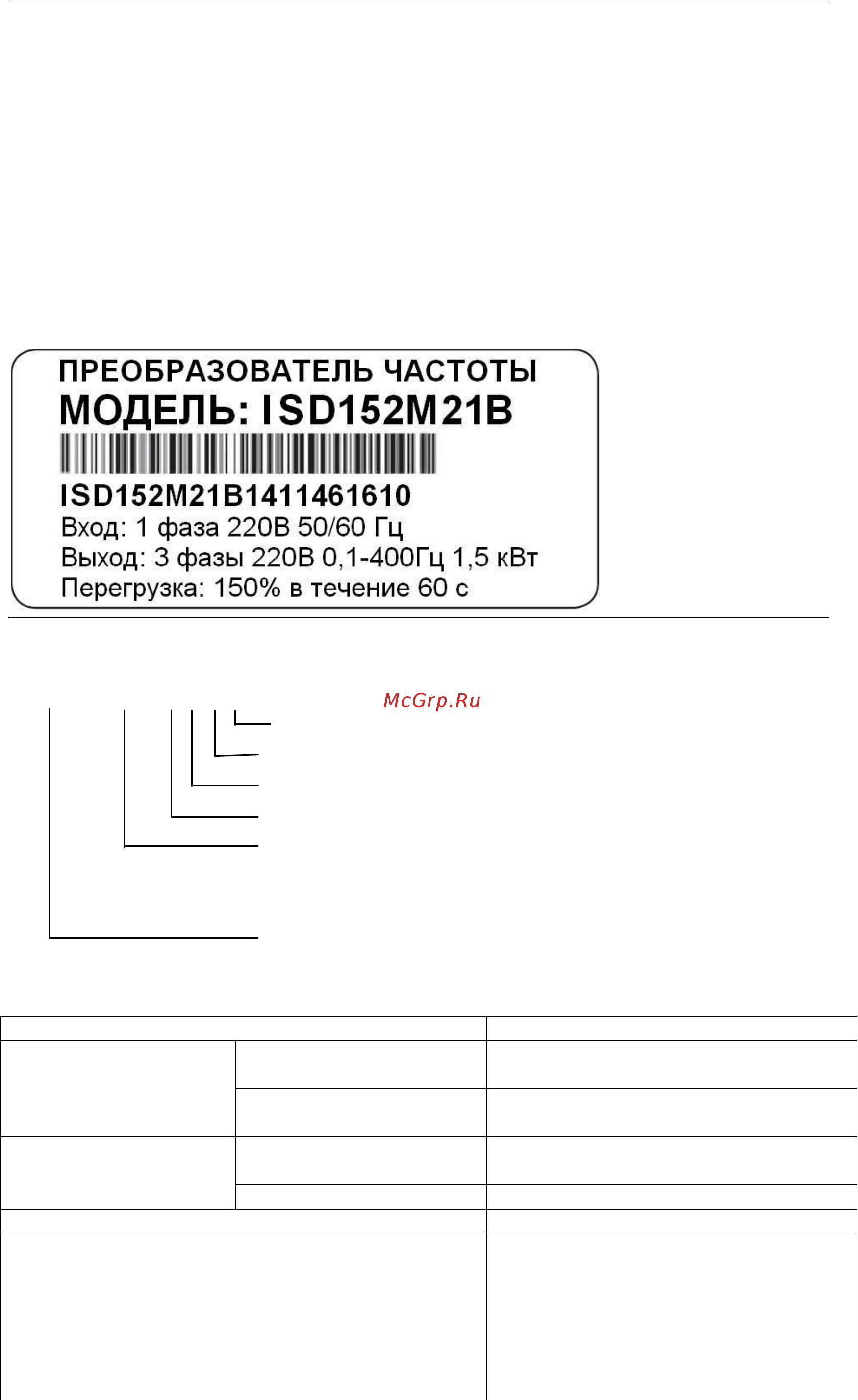 Innovert ISD751M43B [9/117] Isd152m21b