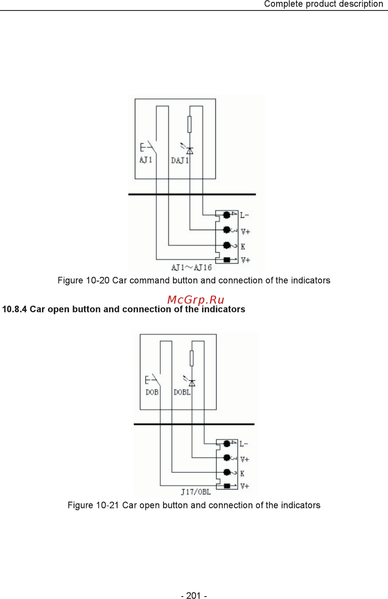 Invt EC100-5R5-4 Инструкция по эксплуатации онлайн [202/252] 471026