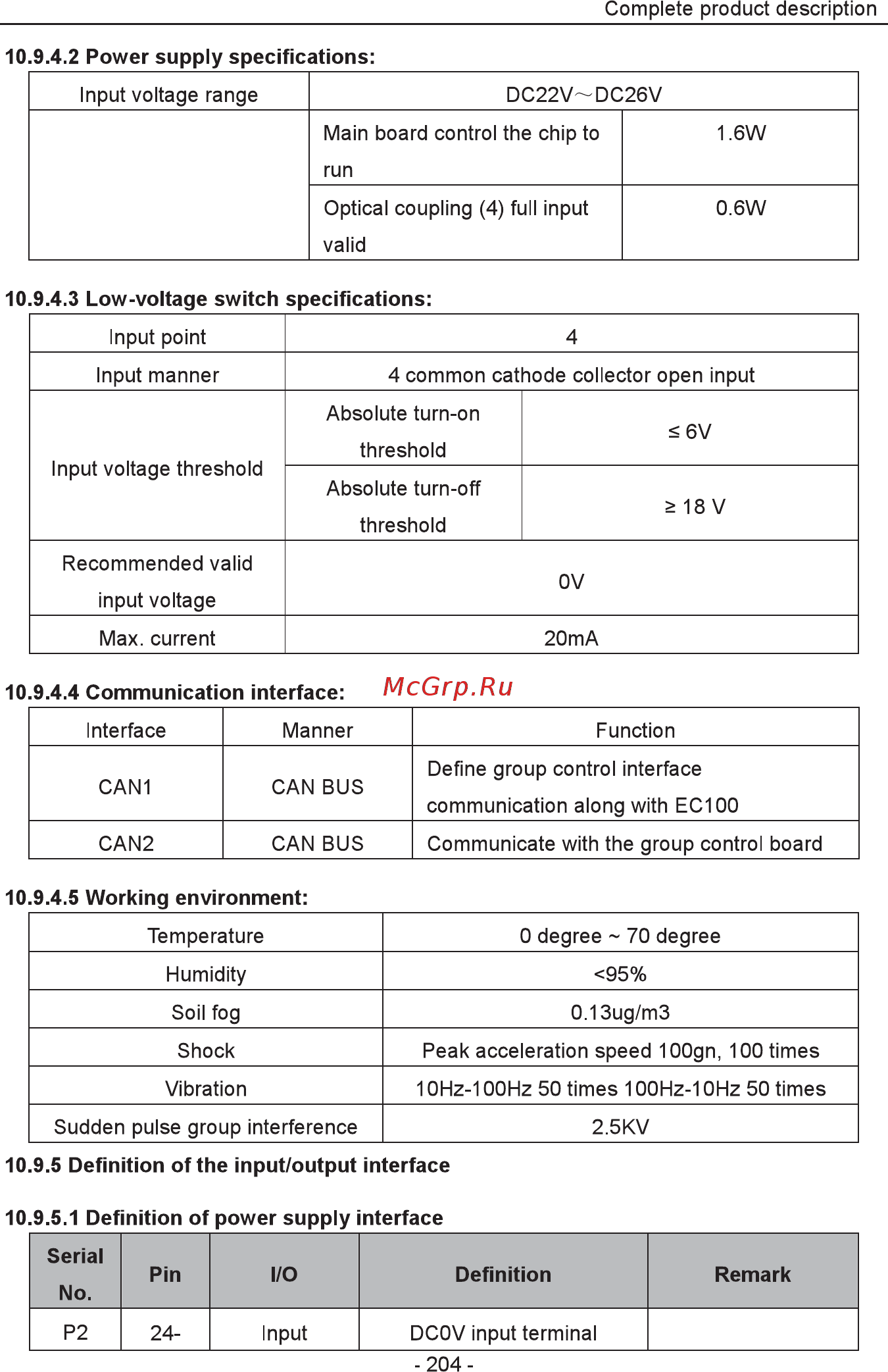 Invt EC100-5R5-4 Инструкция по эксплуатации онлайн [205/252] 471026