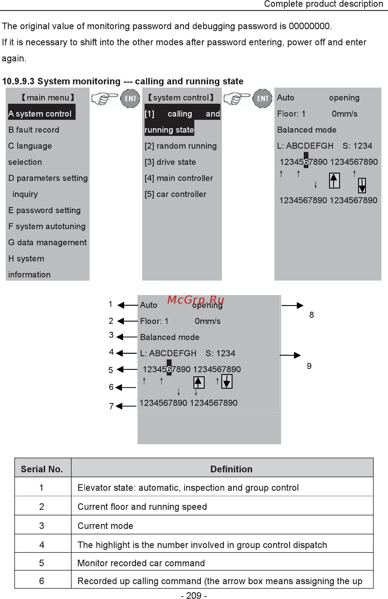 Invt EC100-015-4 Инструкция по эксплуатации онлайн [210/252] 471029