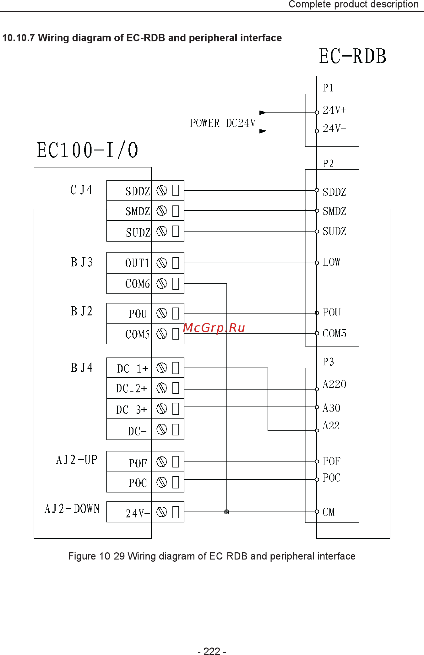 Invt EC100-015-4 Инструкция по эксплуатации онлайн [223/252] 471029