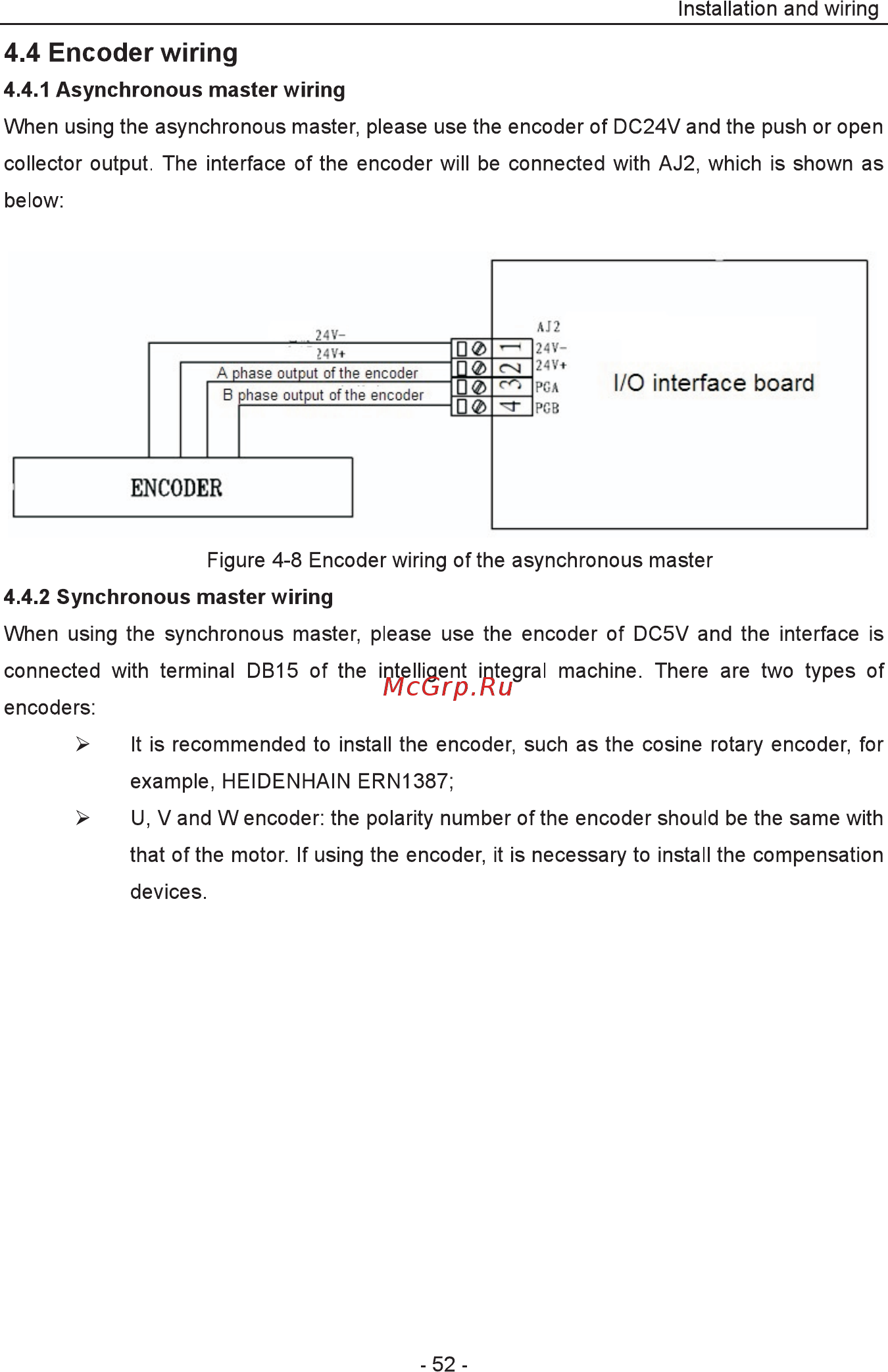 Invt EC100-015-4 Инструкция по эксплуатации онлайн [53/252] 471029