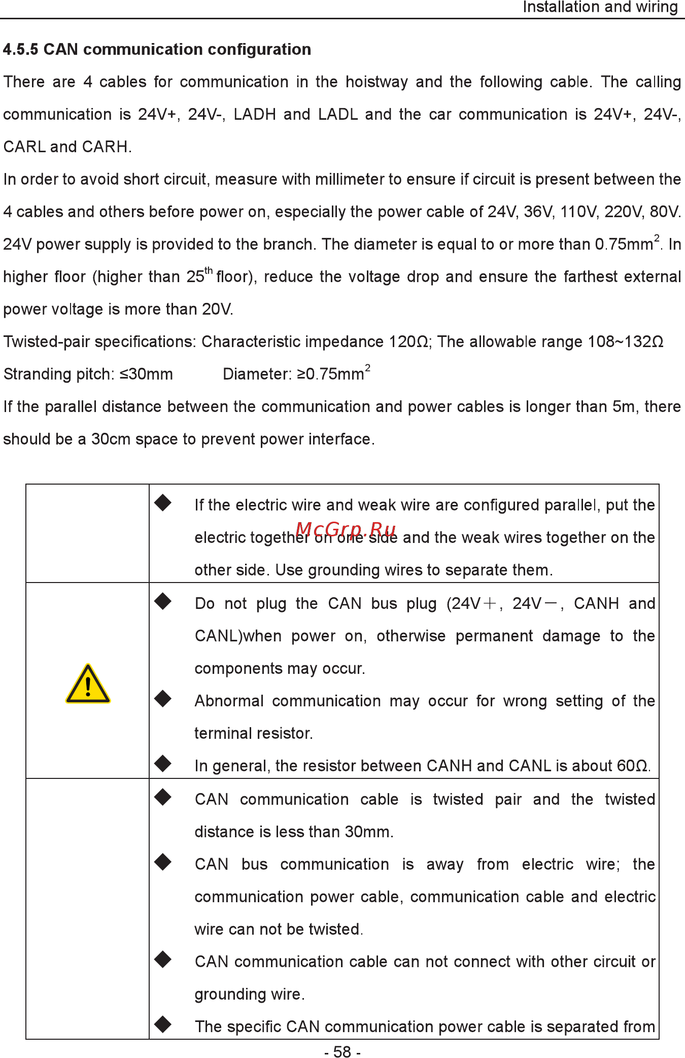 Invt EC100-015-4 Инструкция по эксплуатации онлайн [59/252] 471029