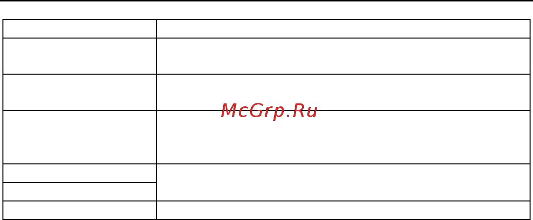 Invt GD100-01-1R5G-4 Инструкция по эксплуатации онлайн [100/124] 471037