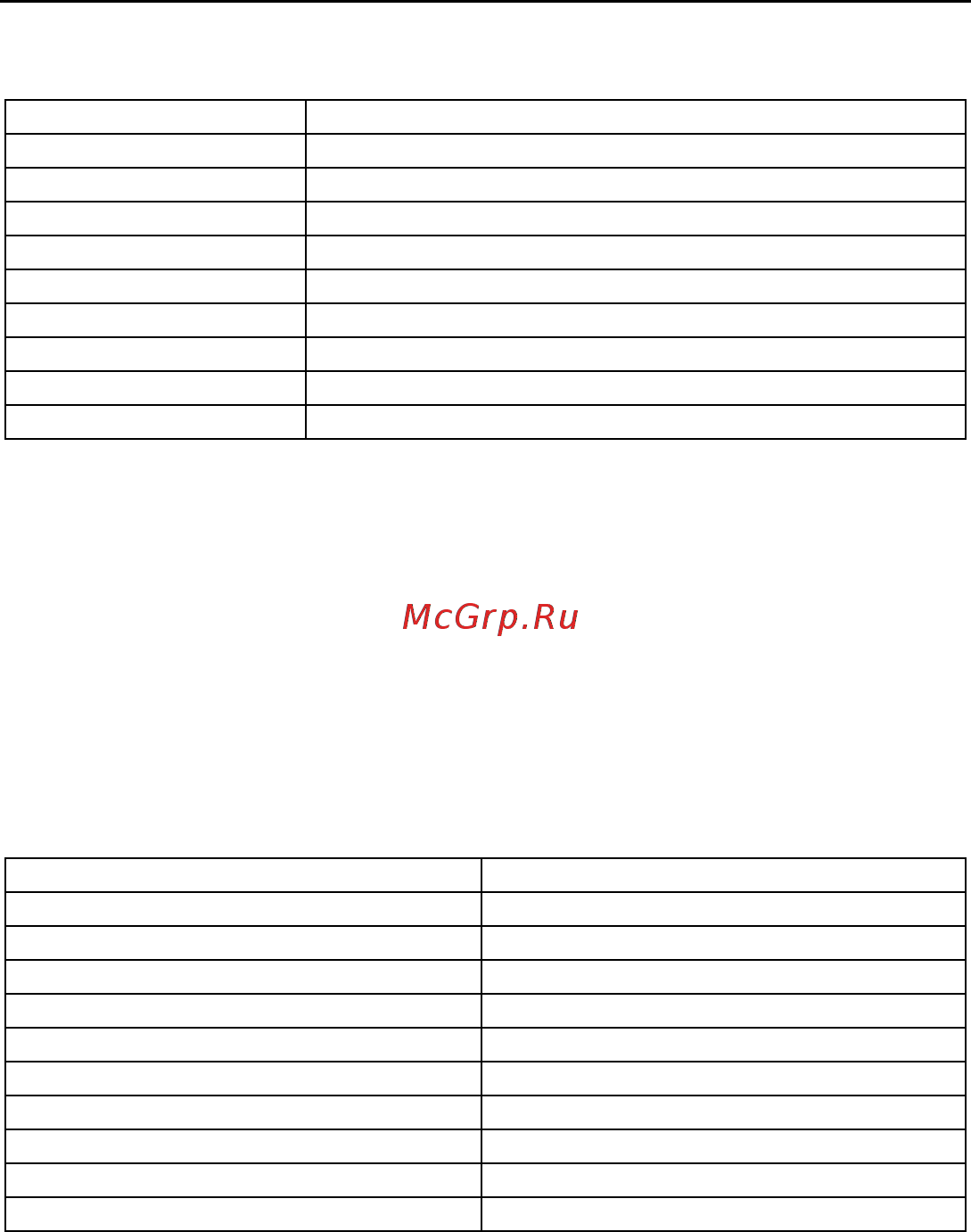 Invt GD100-01-2R2G-4 Инструкция по эксплуатации онлайн [102/124] 471038