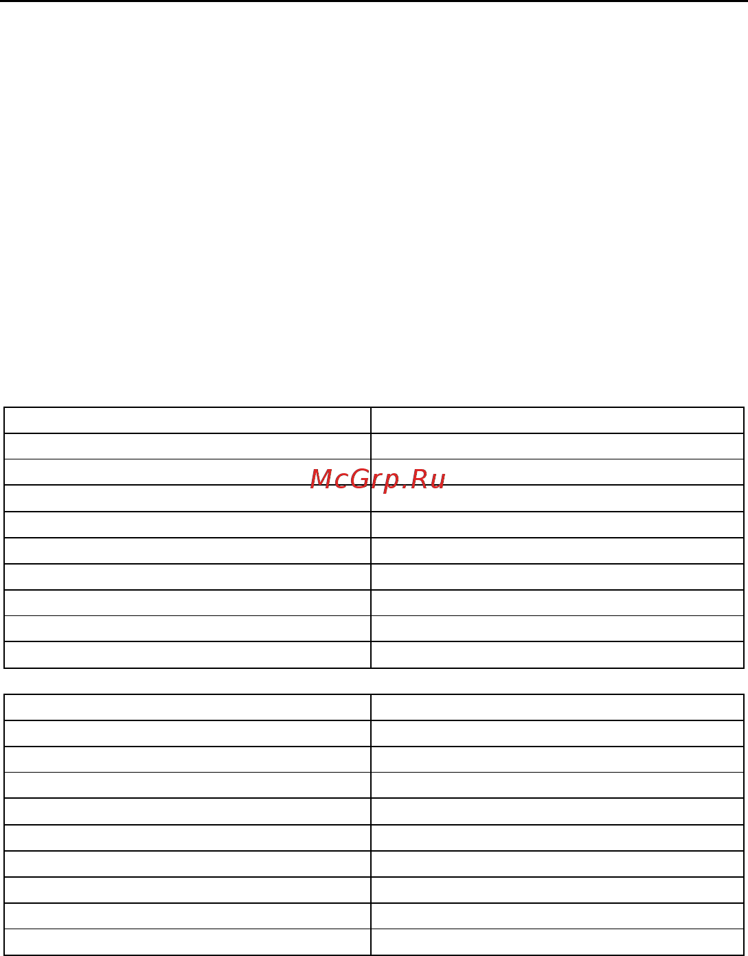 Invt GD100-01-0R7G-4 [103/124] Код команды 06h