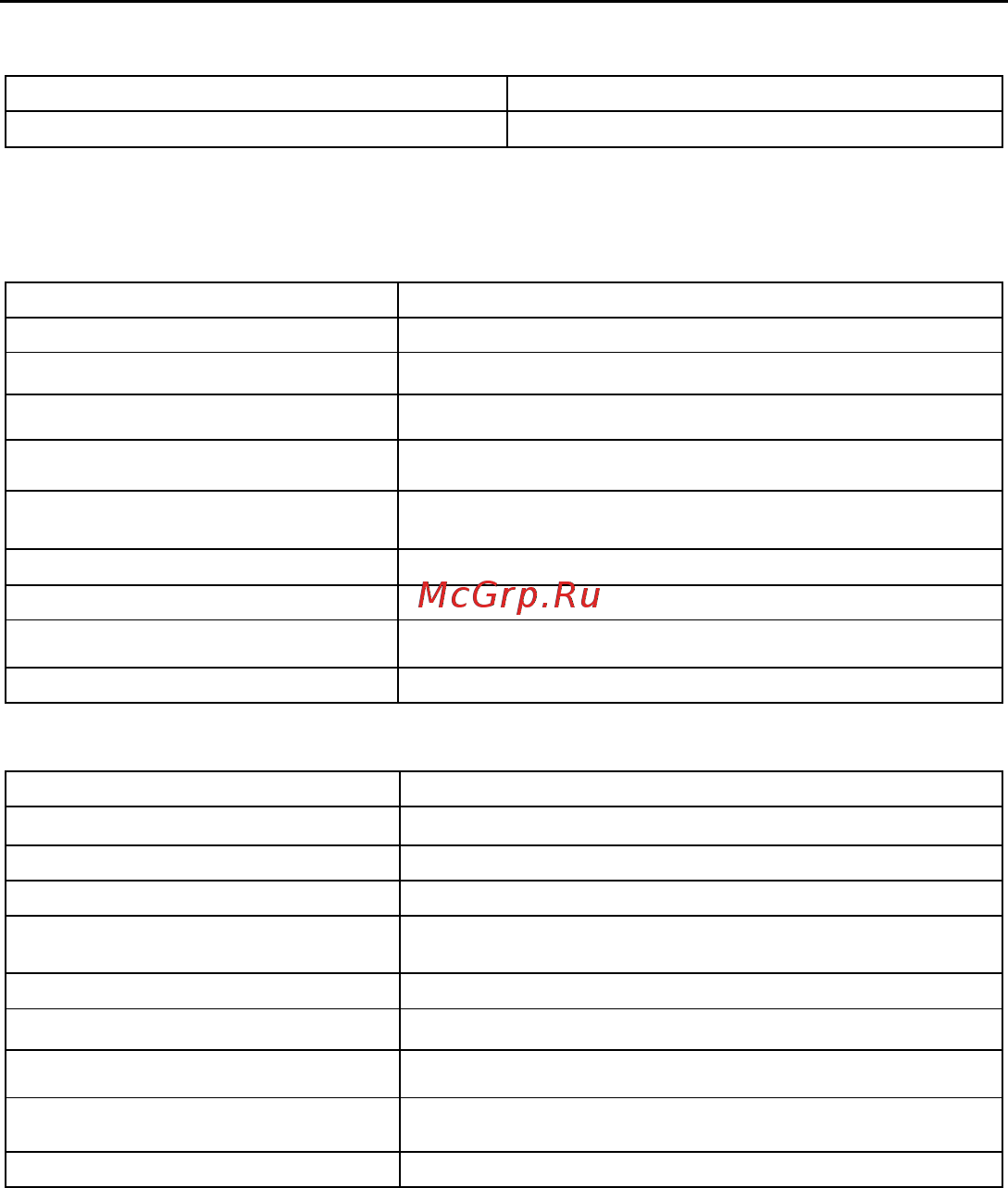 Invt GD100-01-1R5G-4 [104/124] Command code 08h for diagnosis