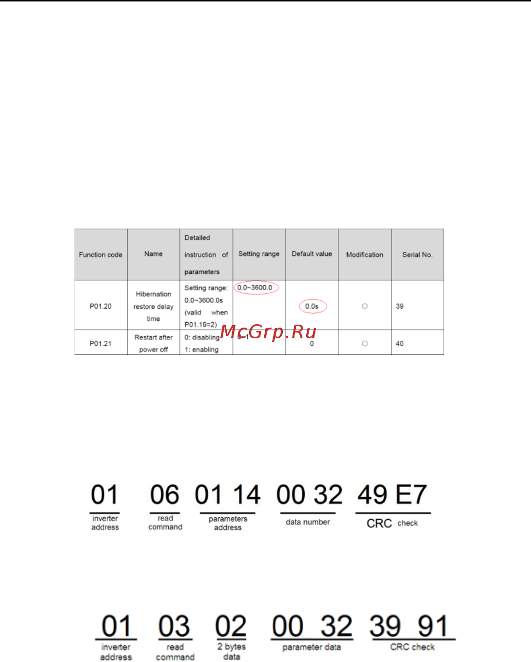 Invt GD100-01-1R5G-4 [108/124] Значения обратной связи