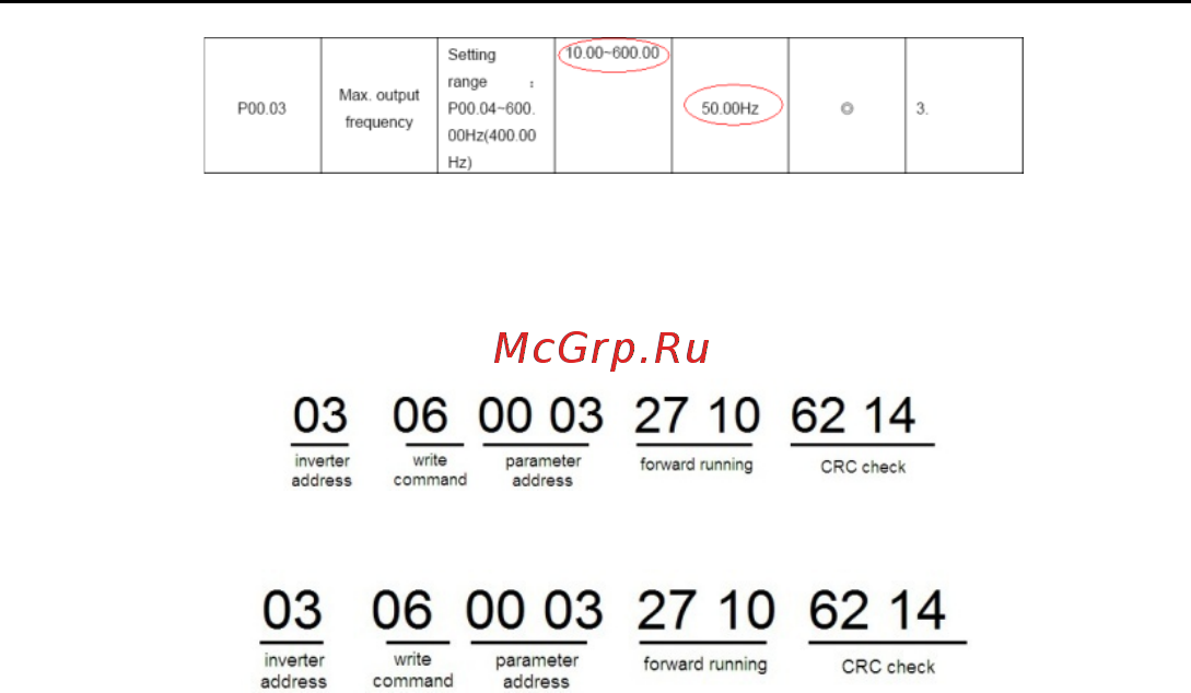 Invt GD100-01-1R5G-4 Инструкция по эксплуатации онлайн [112/124] 471037