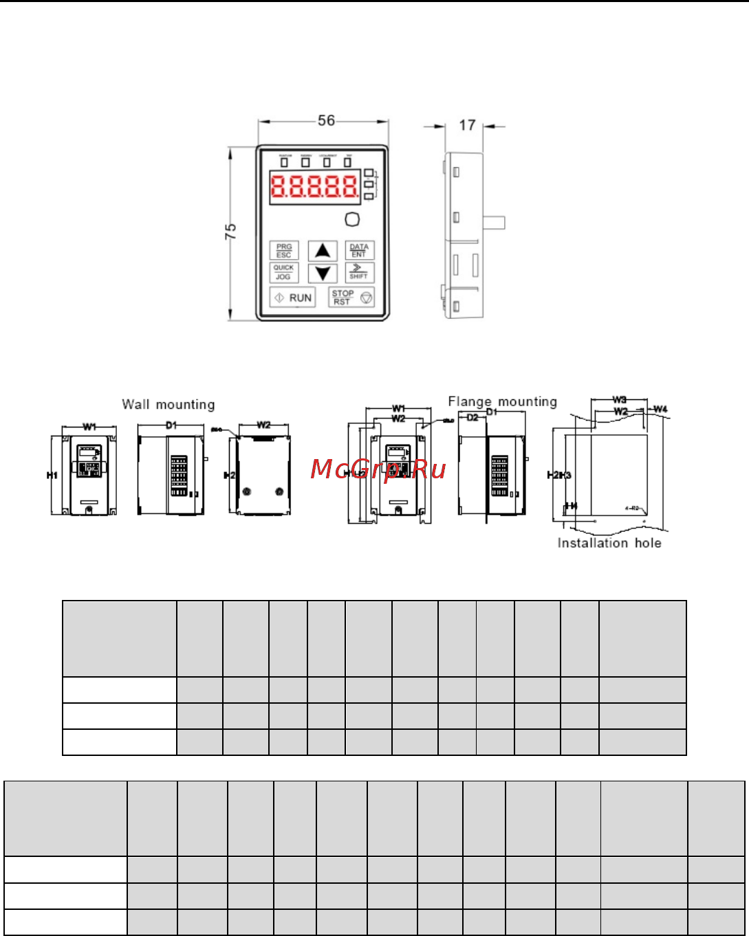 Invt GD100-01-0R7G-4 [115/124] B внешний вид панели управления